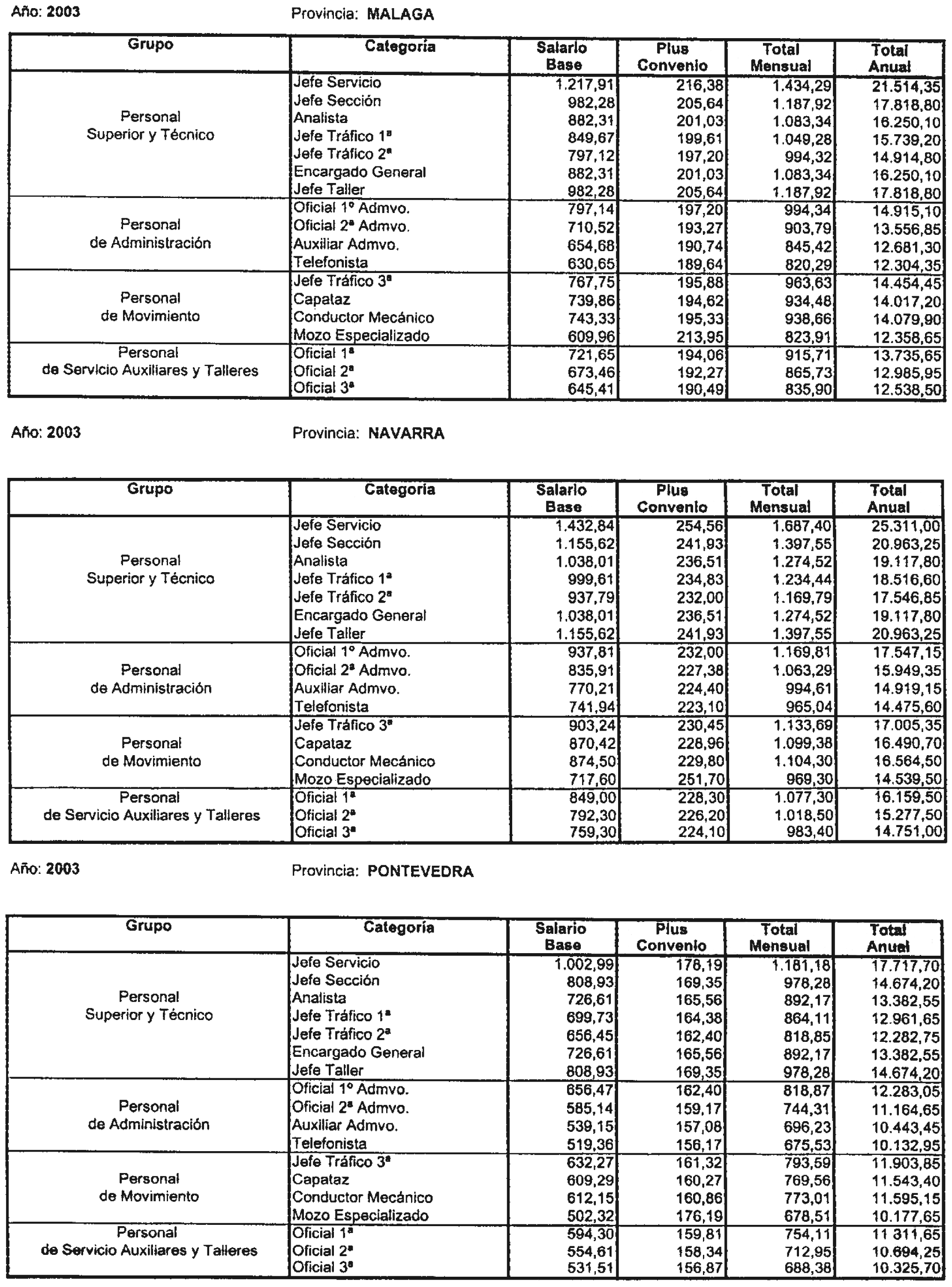 Imagen: /datos/imagenes/disp/2004/187/14518_7629756_image8.png