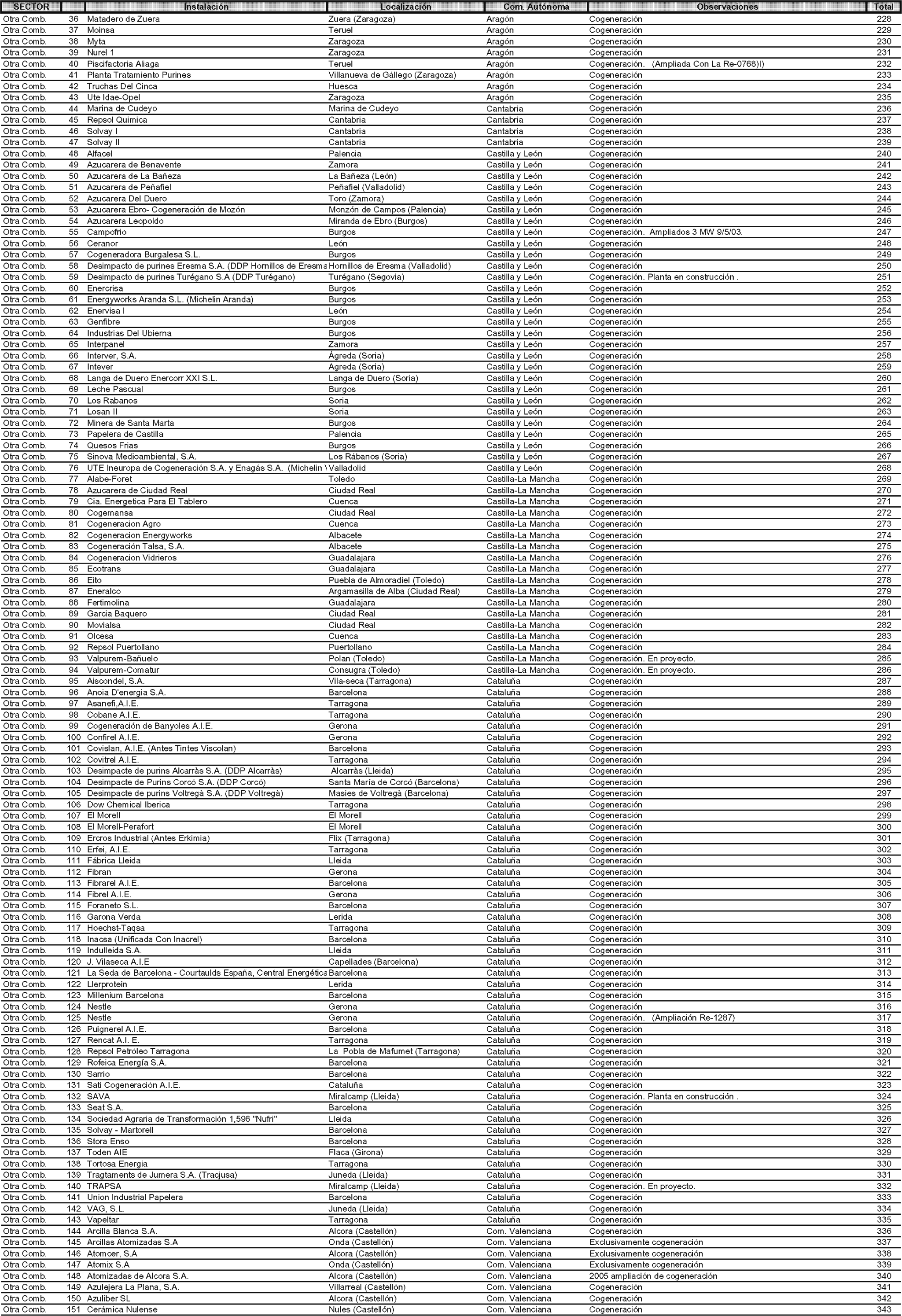 Imagen: /datos/imagenes/disp/2004/219/15943_8515460_image3.png