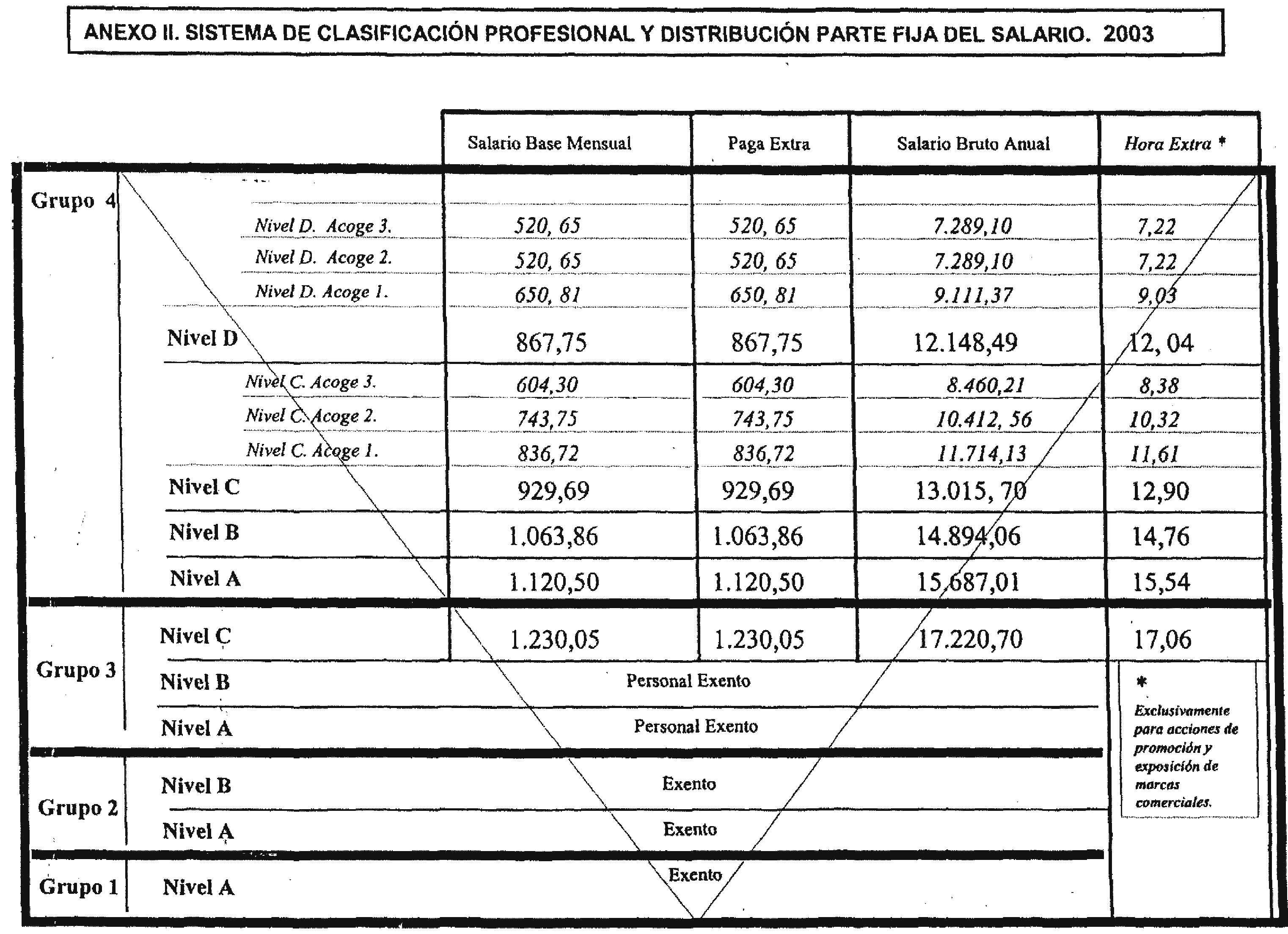 Imagen: /datos/imagenes/disp/2004/23/01580_6880498_image2.png