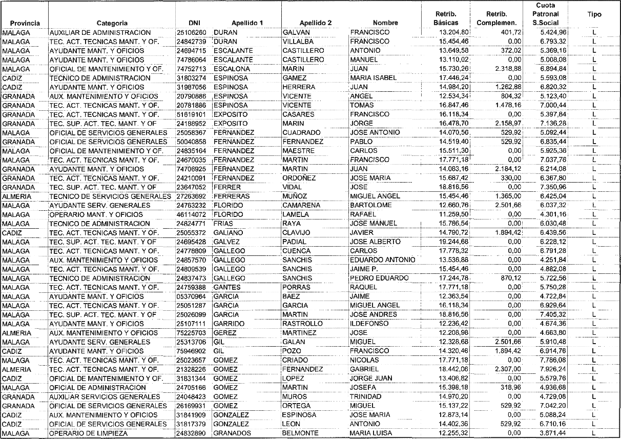 Imagen: /datos/imagenes/disp/2004/276/19394_6379856_image99.png