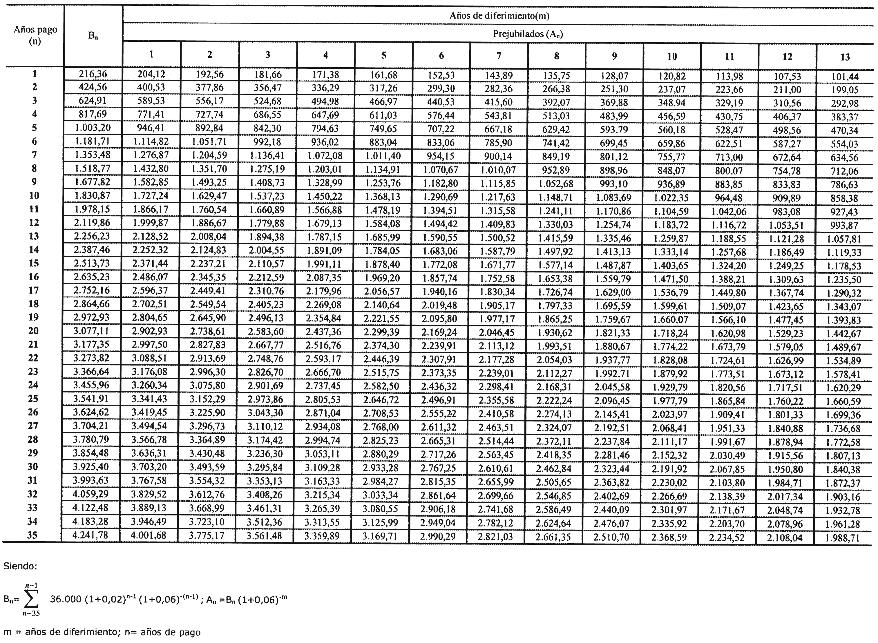 Imagen: /datos/imagenes/disp/2004/35/02492_6523230_image1.png