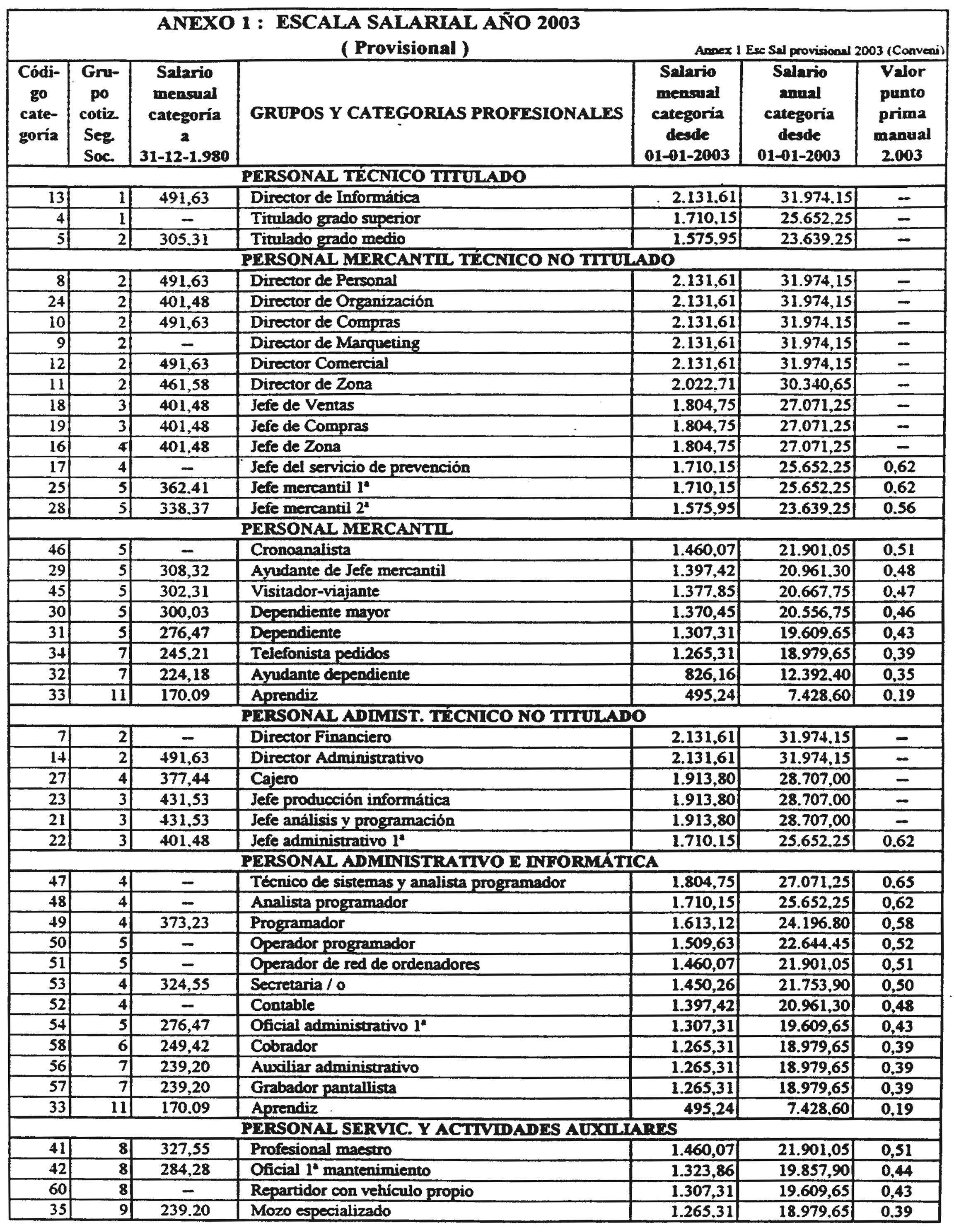 Imagen: /datos/imagenes/disp/2004/4/00218_7648613_image1.png