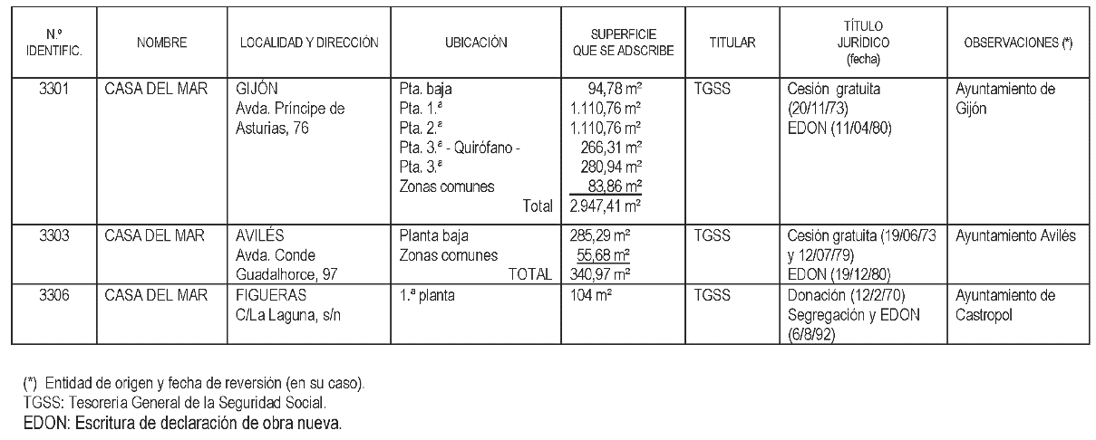 Imagen: /datos/imagenes/disp/2005/277/19010_5467984_image2.png