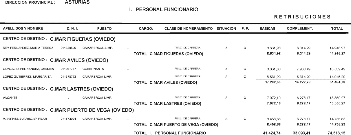 Imagen: /datos/imagenes/disp/2005/277/19011_5443295_image4.png