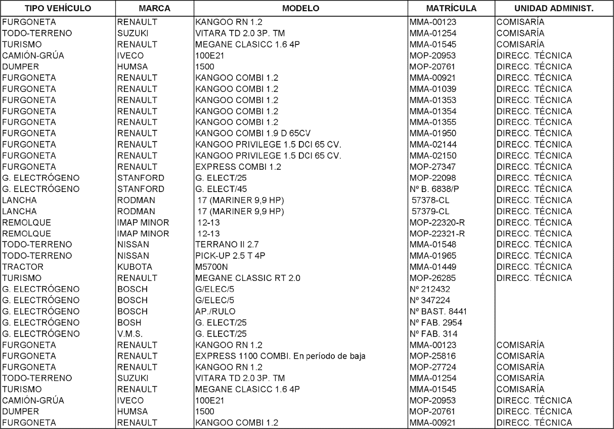 Imagen: /datos/imagenes/disp/2005/307/21165_5461902_image19.png