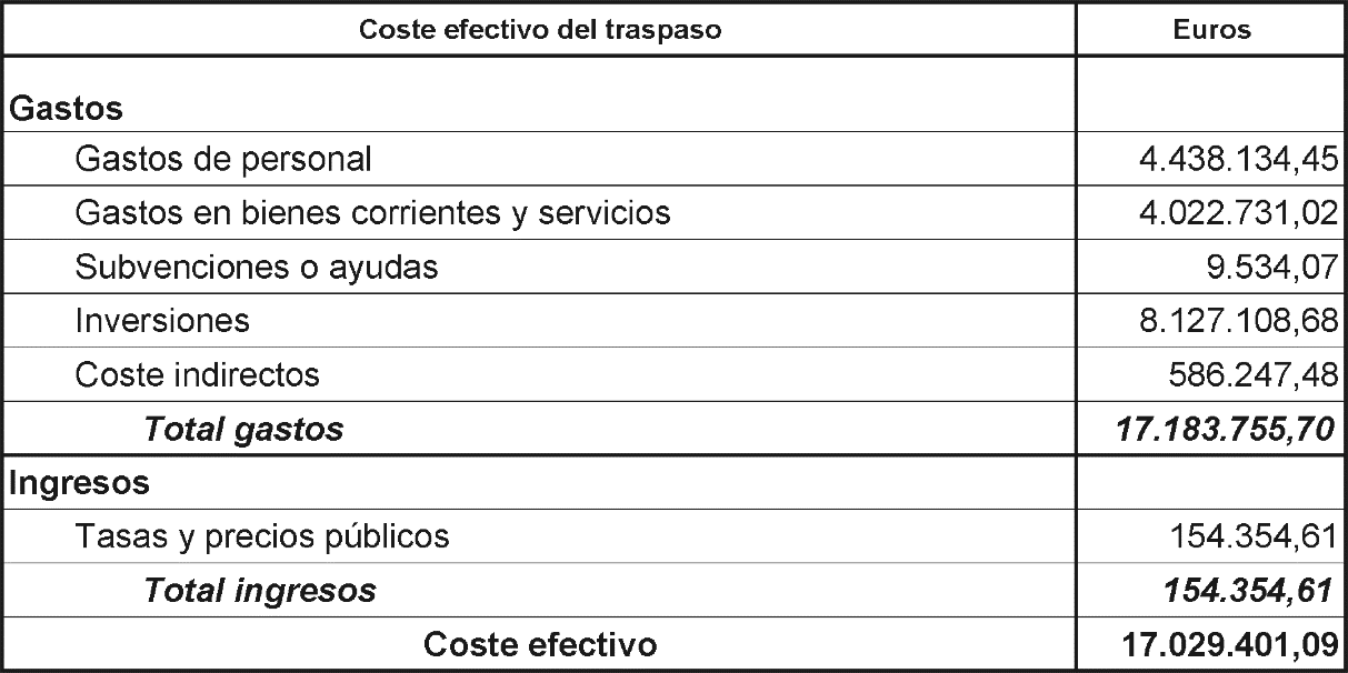 Imagen: /datos/imagenes/disp/2006/141/10566_5510559_image32.png