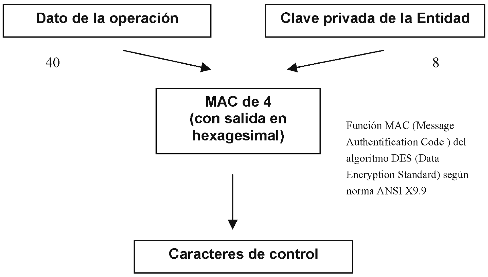 Imagen: /datos/imagenes/disp/2006/61/04511_10379497_image1.png