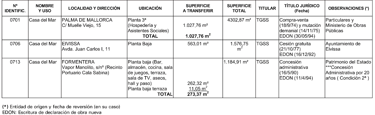 Imagen: /datos/imagenes/disp/2007/310/22307_5447833_image2.png