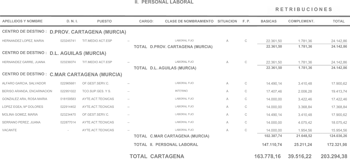 Imagen: /datos/imagenes/disp/2008/158/11106_5462048_image4.png