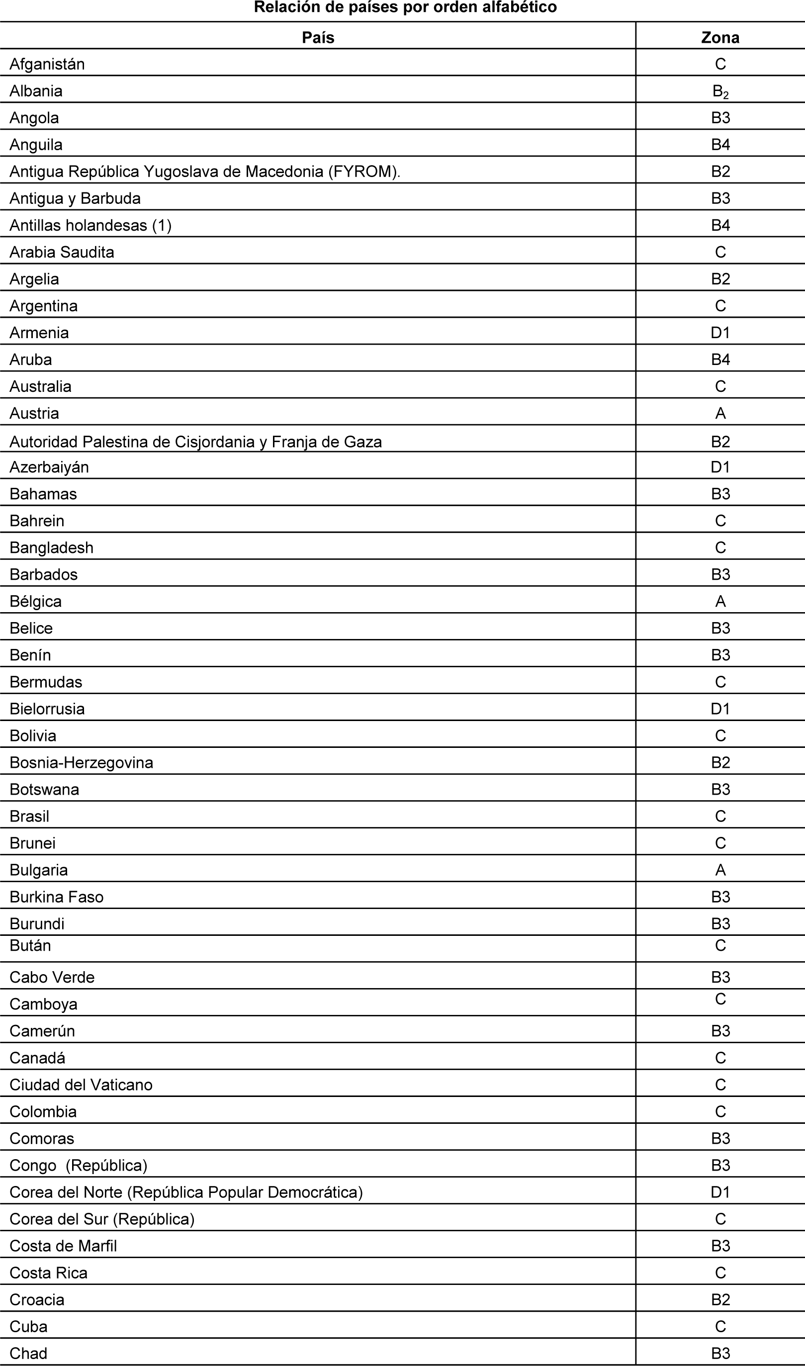 Imagen: /datos/imagenes/disp/2010/60/03997_5952254_image2.png