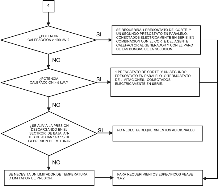 Imagen: /datos/imagenes/disp/2011/180/12965_004.png