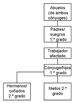 Imagen: /datos/imagenes/disp/2012/46/02651_001.png