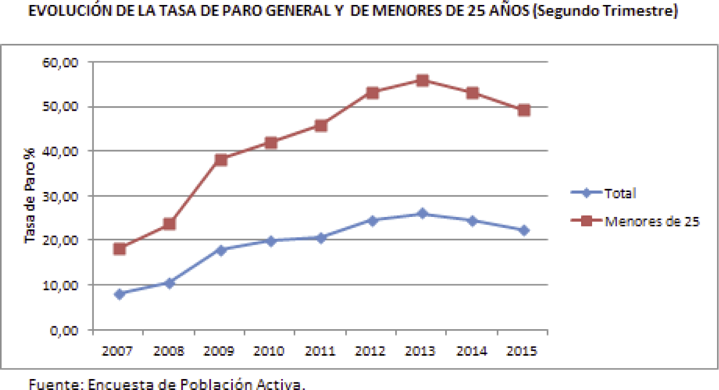 Imagen: /datos/imagenes/disp/2015/191/08990_5659073_image10.png