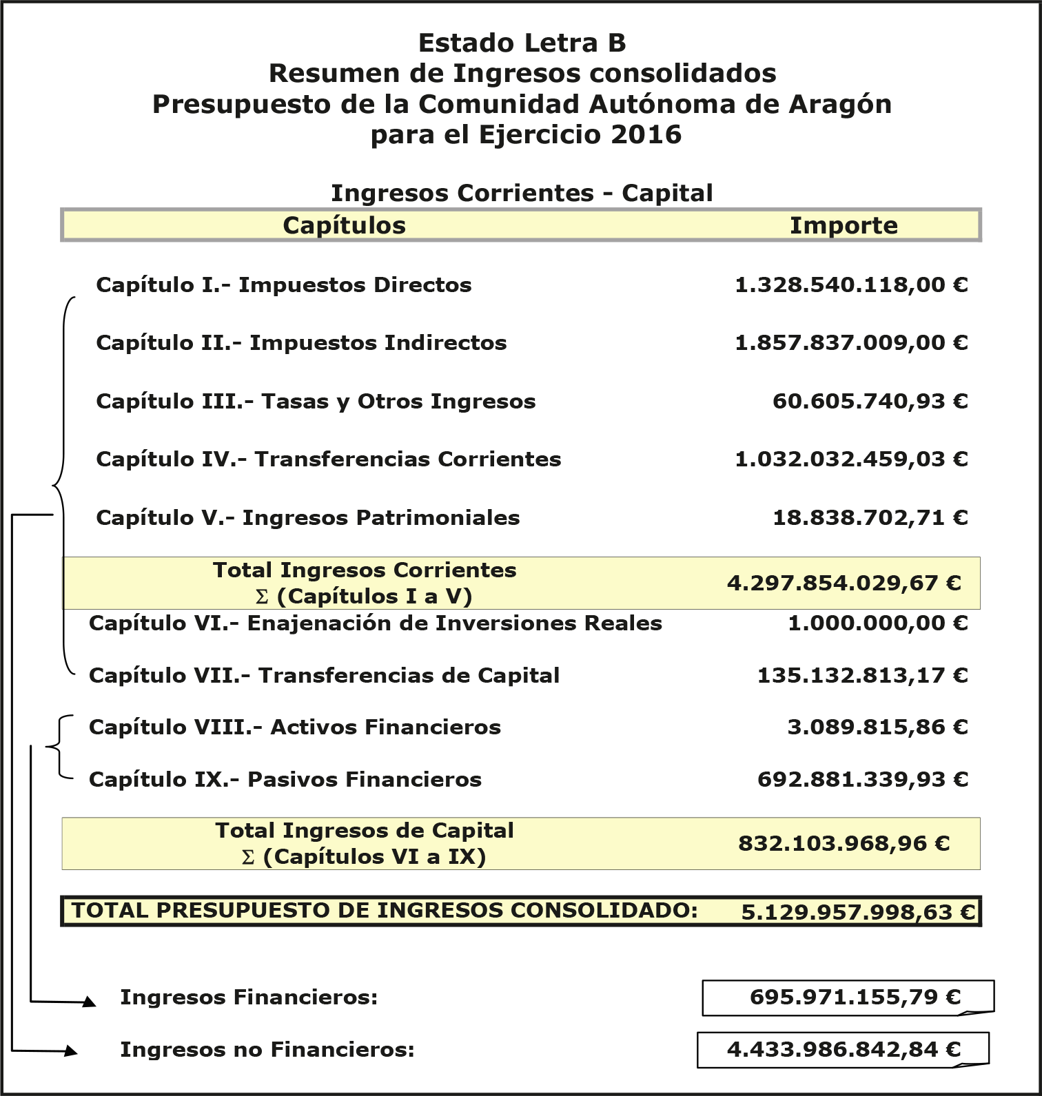 Imagen: /datos/imagenes/disp/2016/38/90306_6926793_image1.png