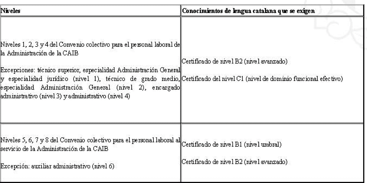 Imagen: /datos/imagenes/disp/2016/47/90333_6932920_image4.png