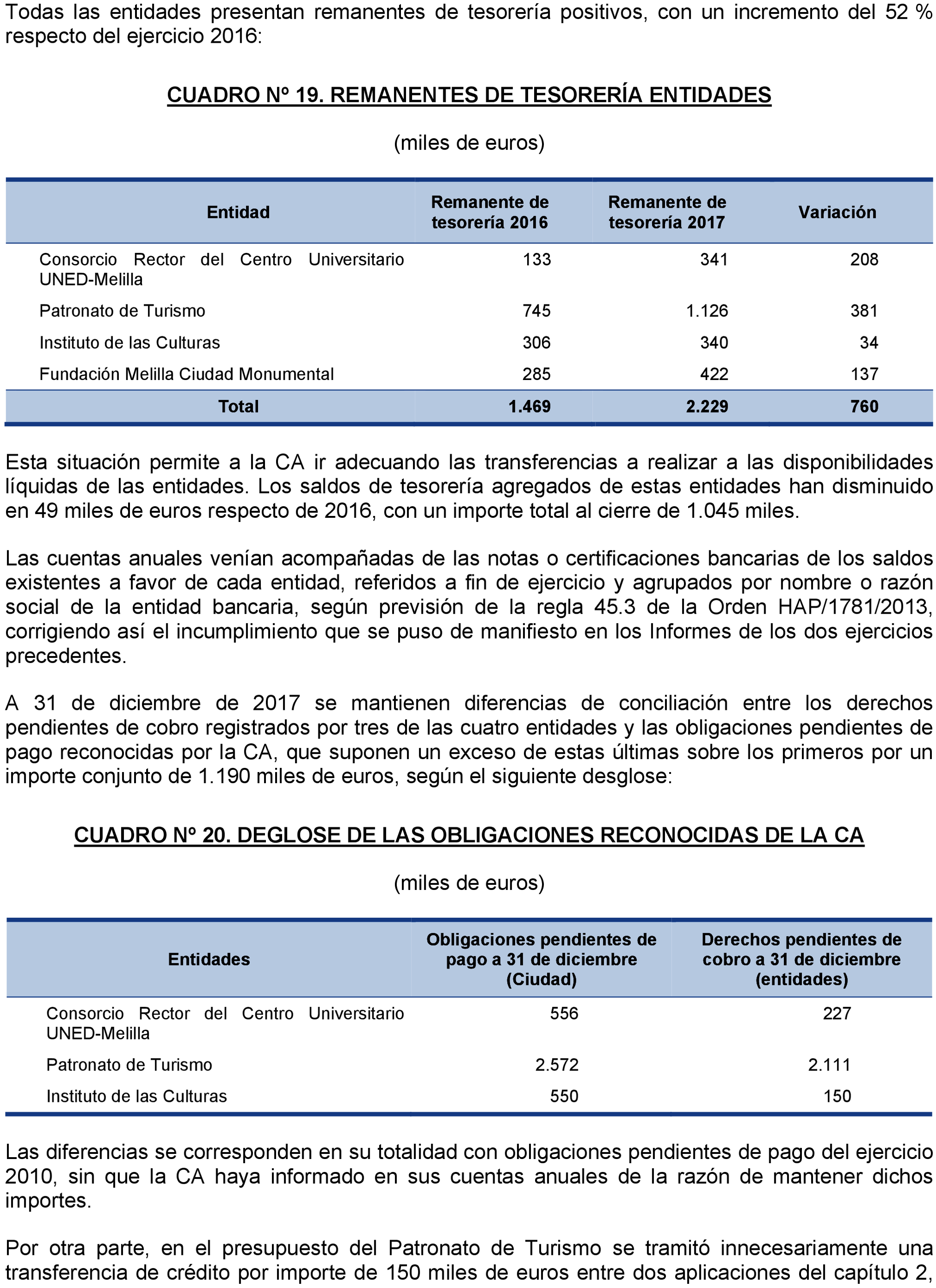 Imagen: /datos/imagenes/disp/2021/203/14193_10201905_40.png