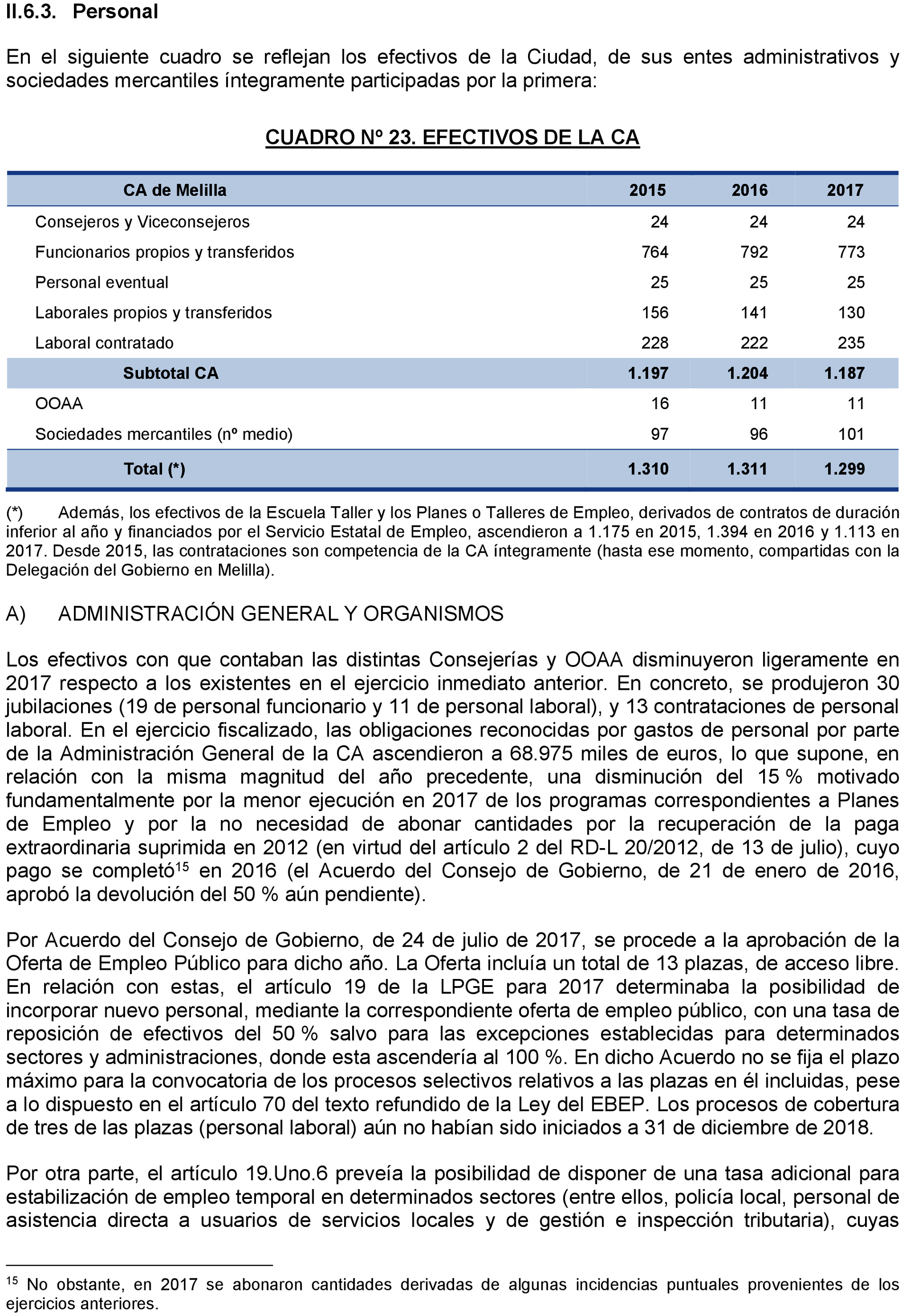 Imagen: /datos/imagenes/disp/2021/203/14193_10201905_52.png