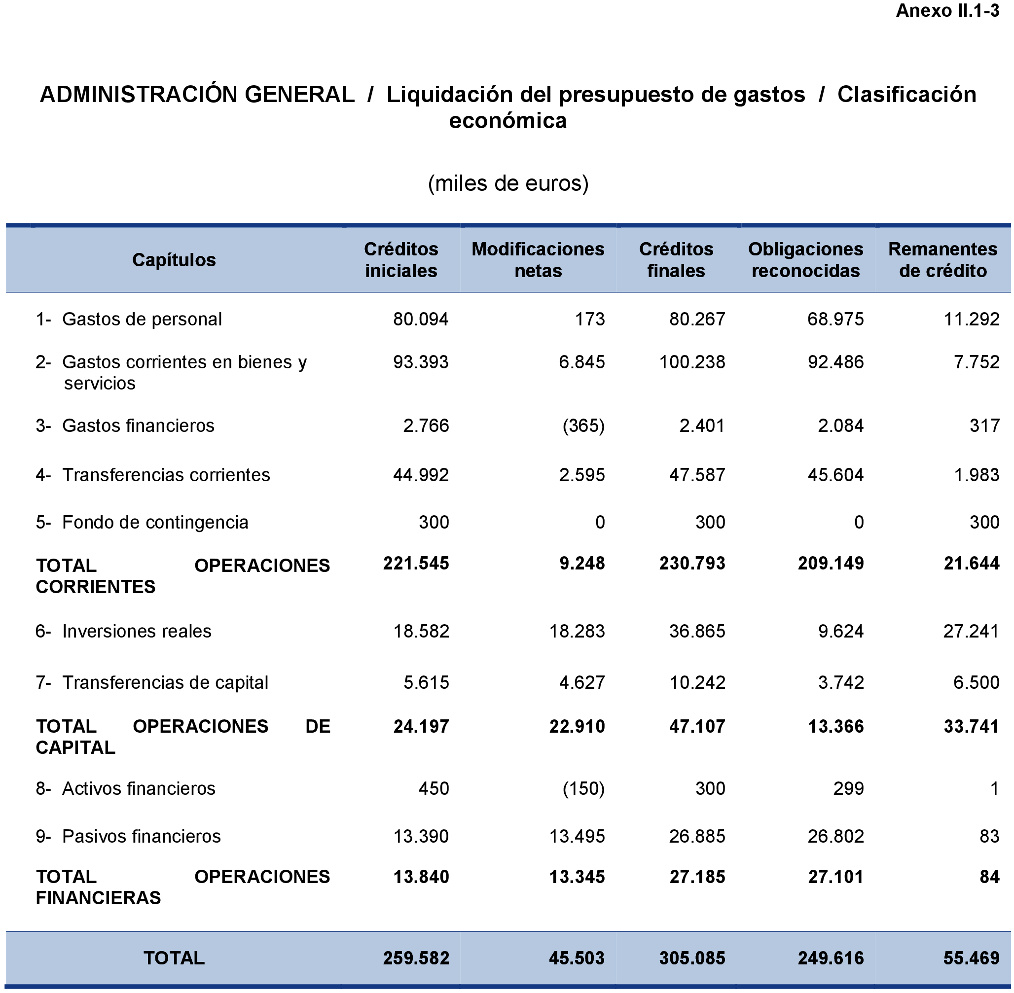 Imagen: /datos/imagenes/disp/2021/203/14193_10201905_90.png