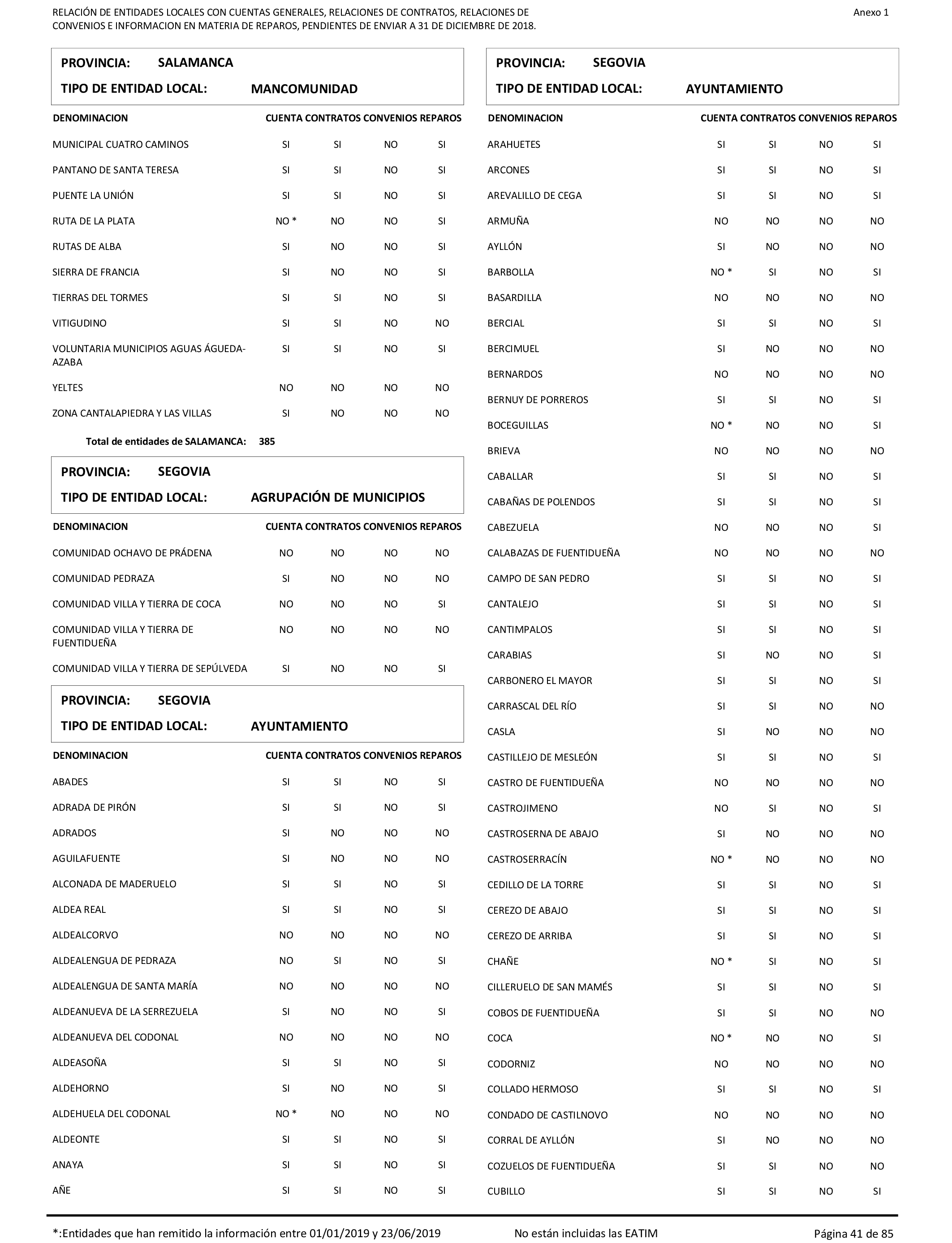 Imagen: /datos/imagenes/disp/2021/207/14280_10221796_41.png