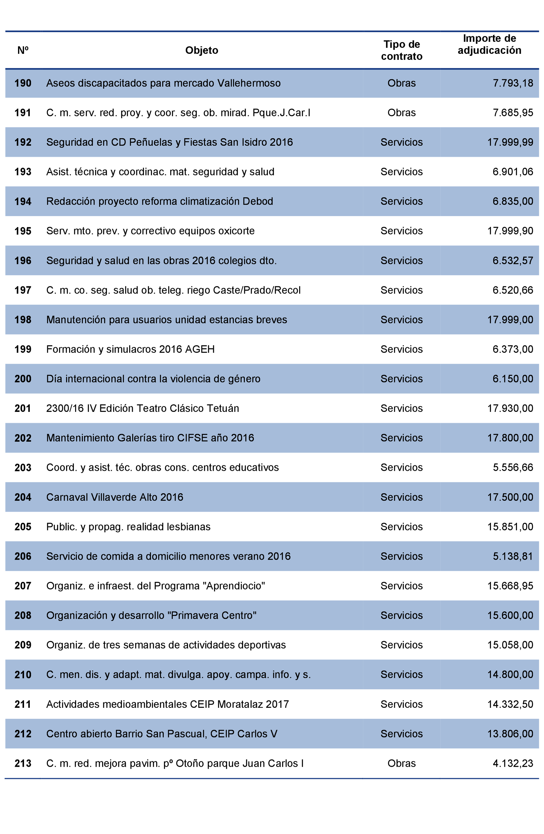 Imagen: /datos/imagenes/disp/2021/207/14281_10225360_116.png