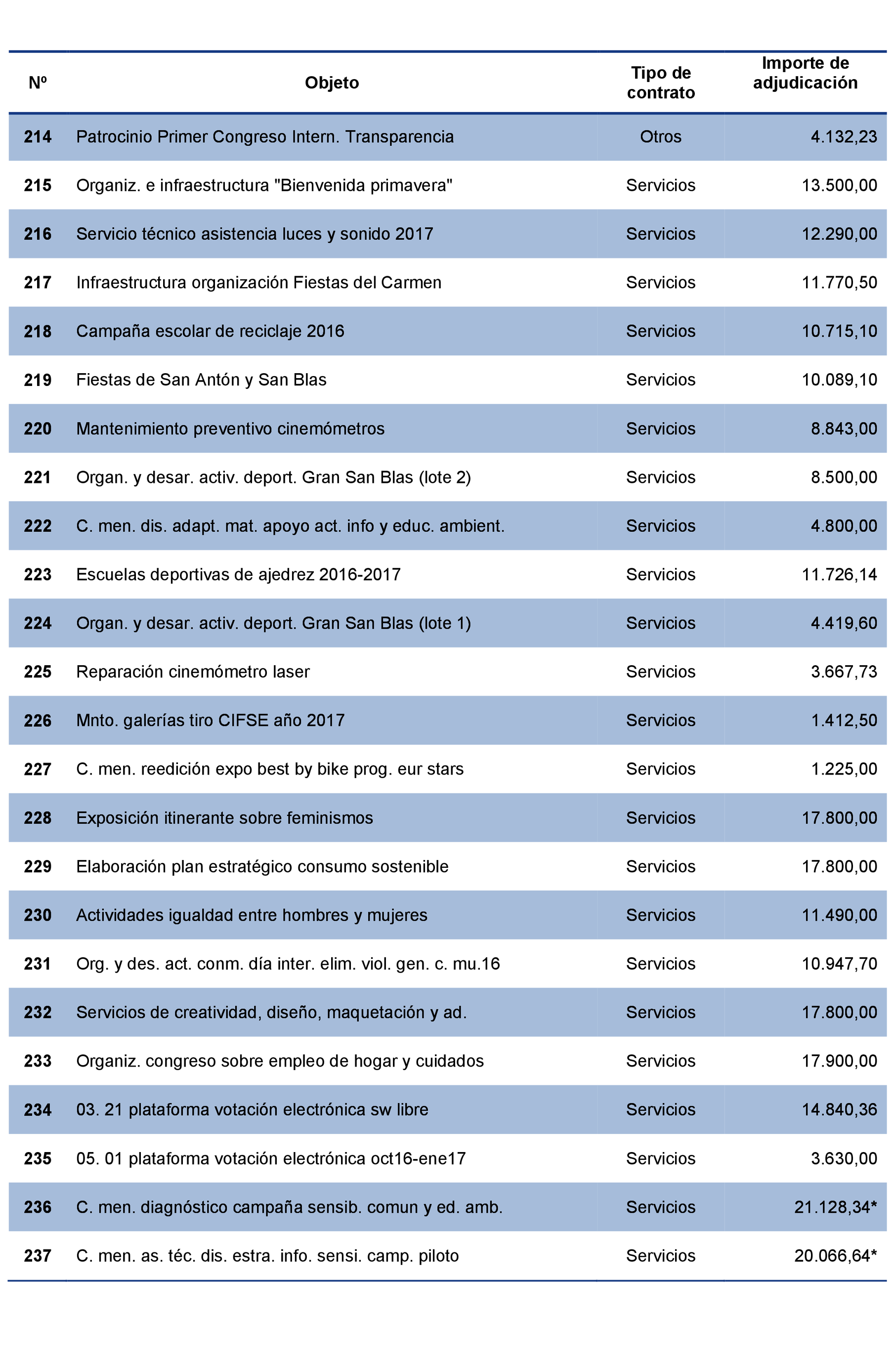 Imagen: /datos/imagenes/disp/2021/207/14281_10225360_117.png