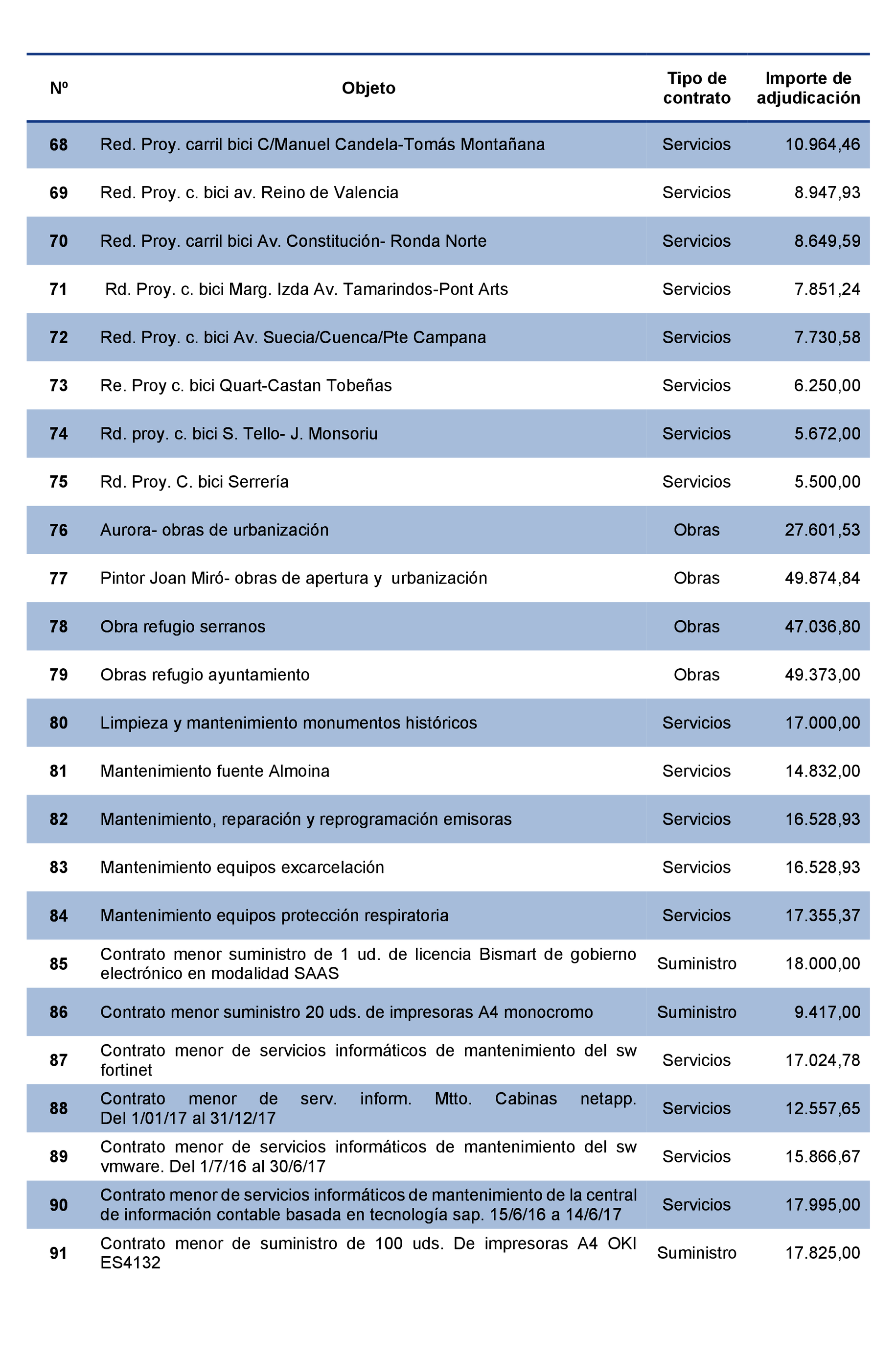 Imagen: /datos/imagenes/disp/2021/207/14281_10225360_167.png