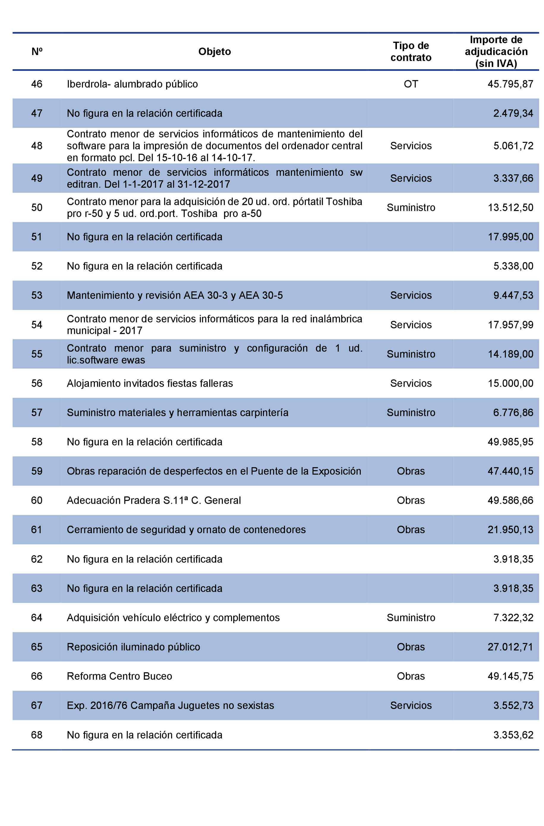 Imagen: /datos/imagenes/disp/2021/207/14281_10225360_173.png