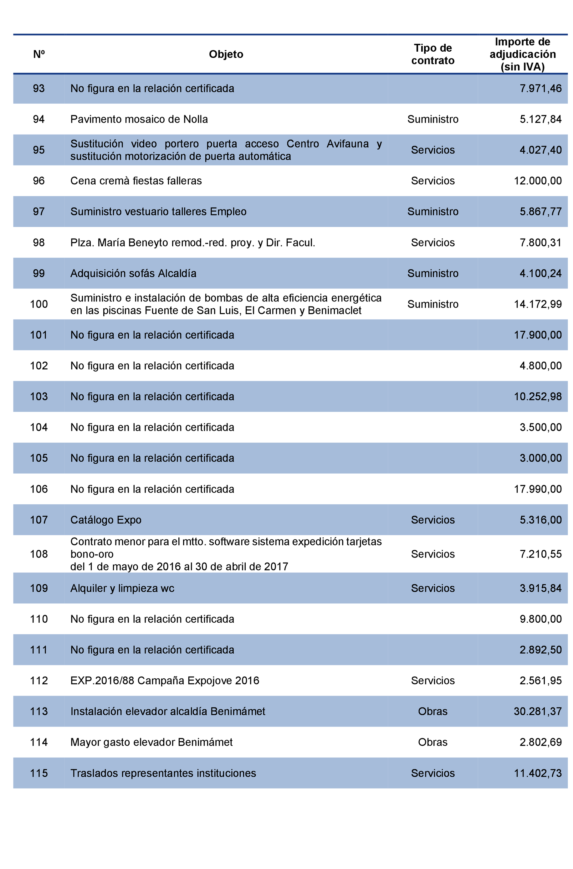 Imagen: /datos/imagenes/disp/2021/207/14281_10225360_175.png