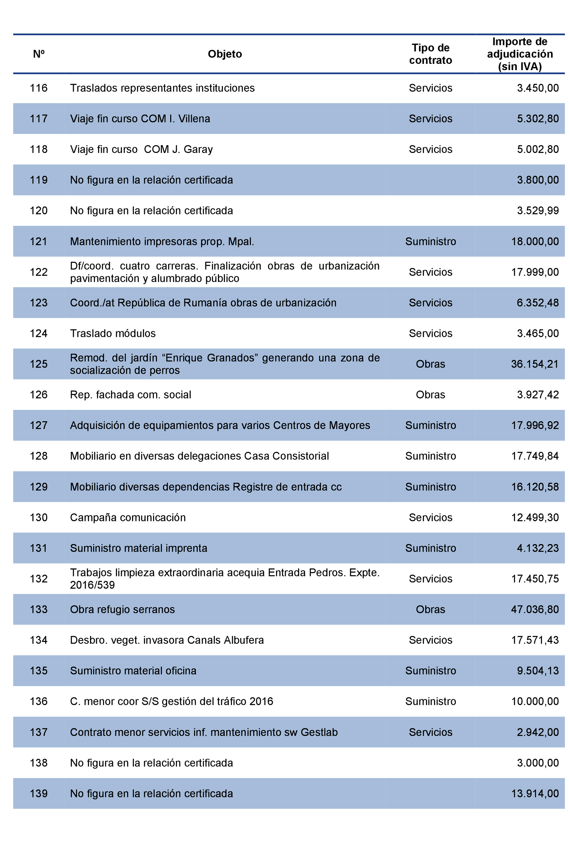 Imagen: /datos/imagenes/disp/2021/207/14281_10225360_176.png