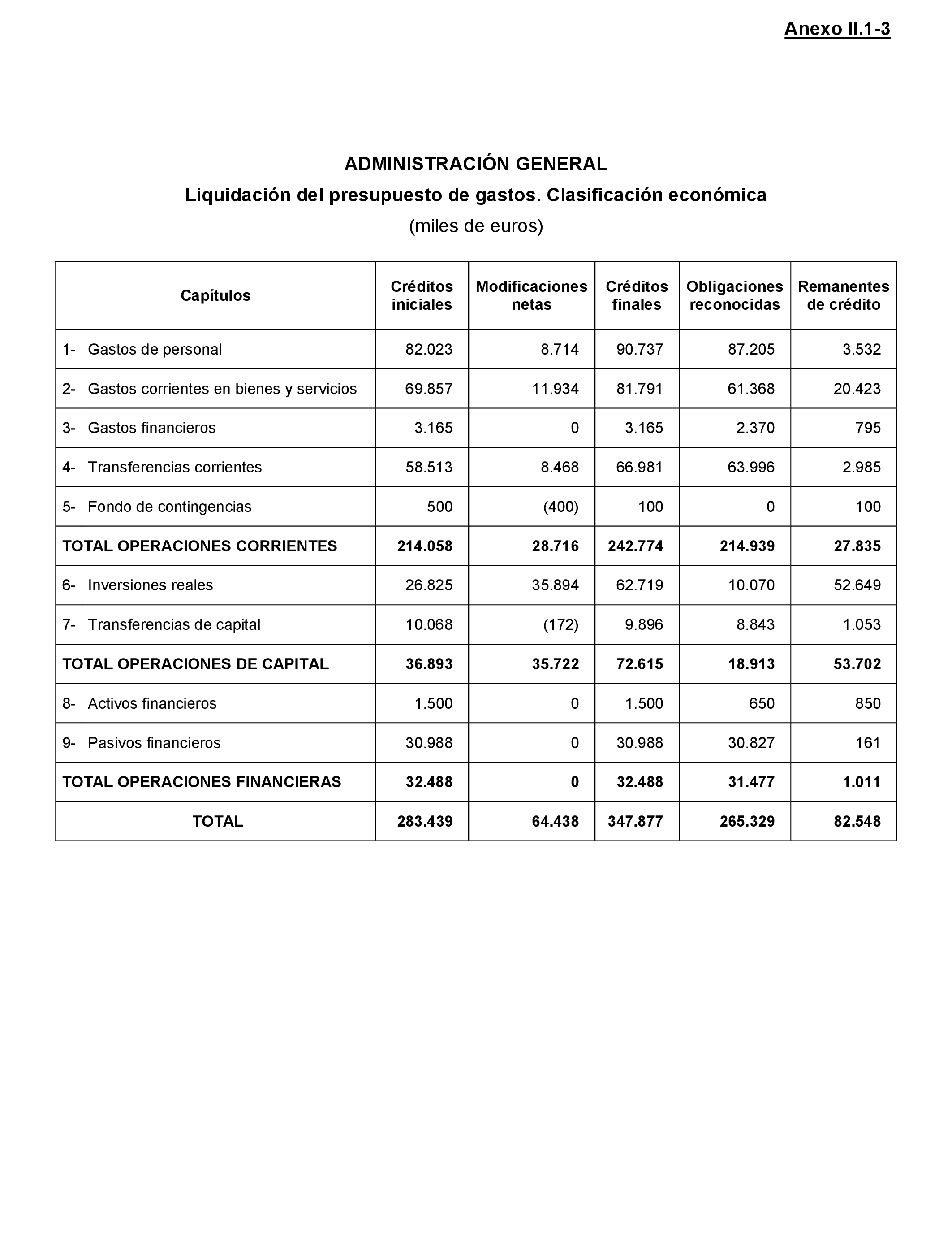 Imagen: /datos/imagenes/disp/2021/216/14740_10283162_141.png