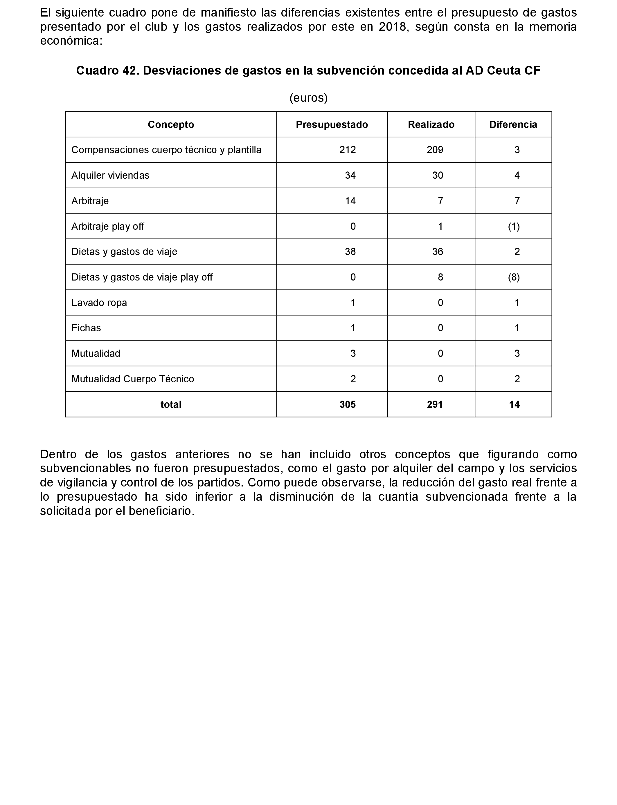 Imagen: /datos/imagenes/disp/2021/216/14740_10283162_89.png