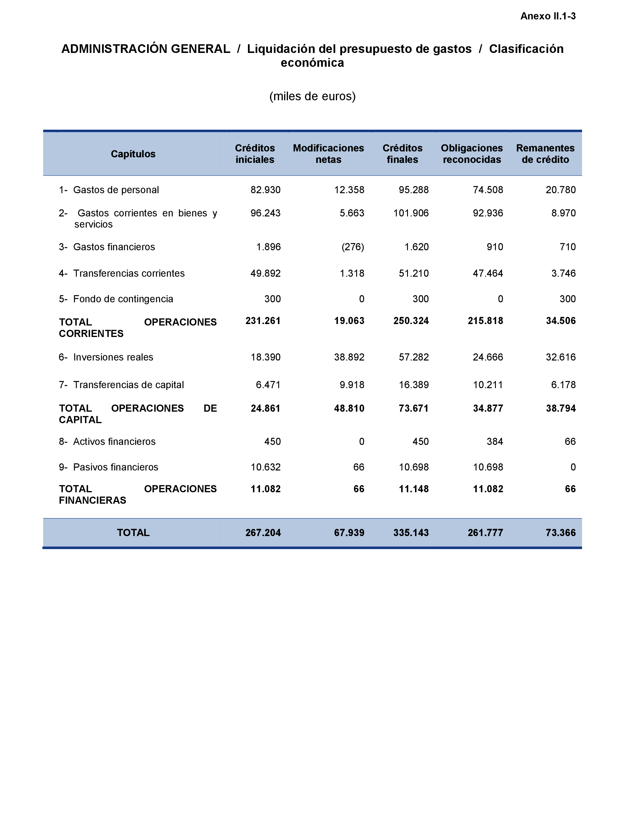 Imagen: /datos/imagenes/disp/2021/216/14741_10286702_104.png