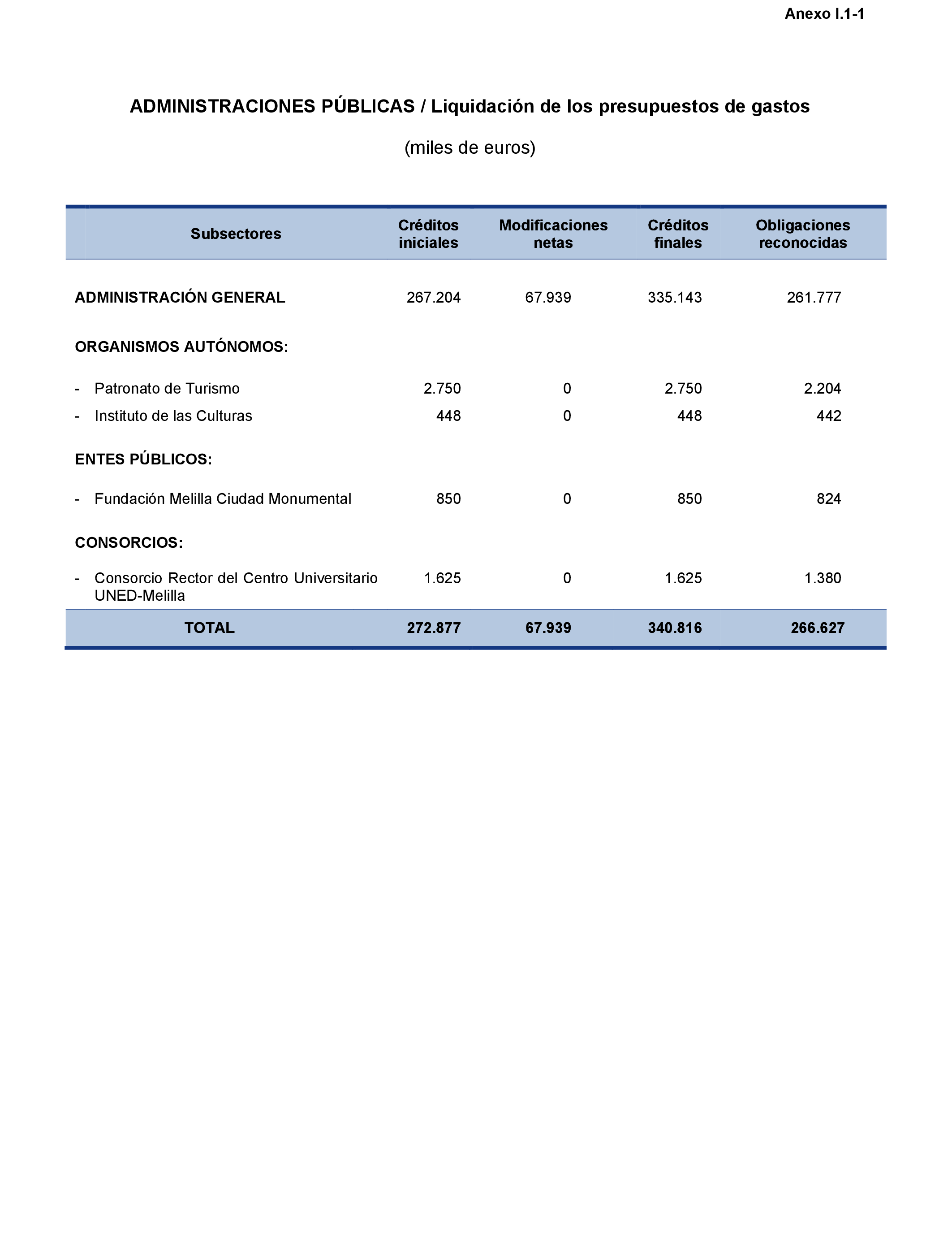 Imagen: /datos/imagenes/disp/2021/216/14741_10286702_92.png