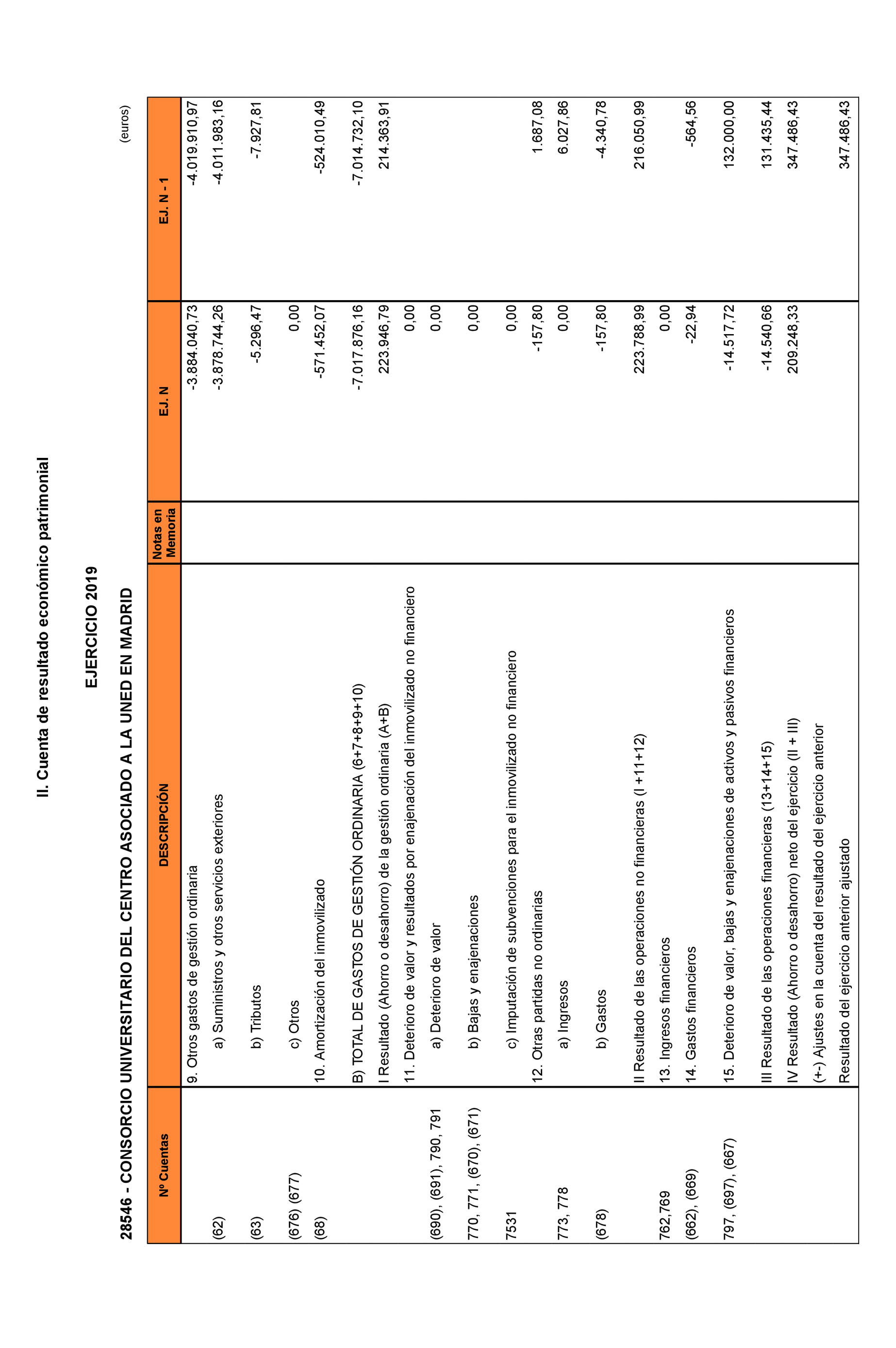 Imagen: /datos/imagenes/disp/2021/288/20001_10684678_3.png