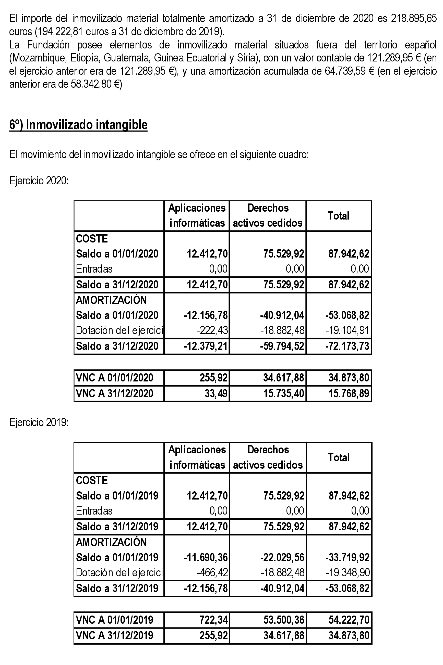 Imagen: /datos/imagenes/disp/2021/289/20062_10686573_13.png