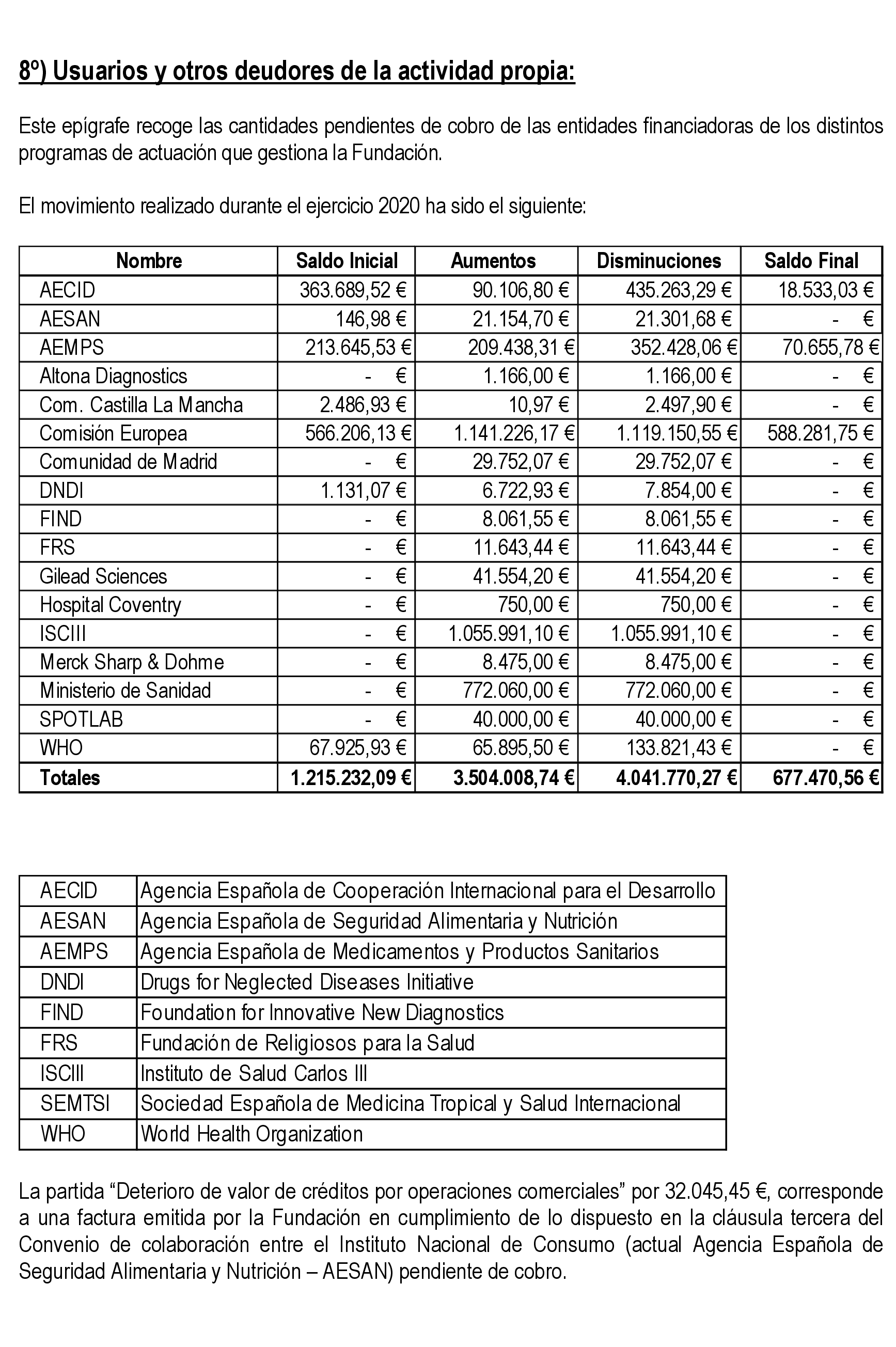 Imagen: /datos/imagenes/disp/2021/289/20062_10686573_17.png