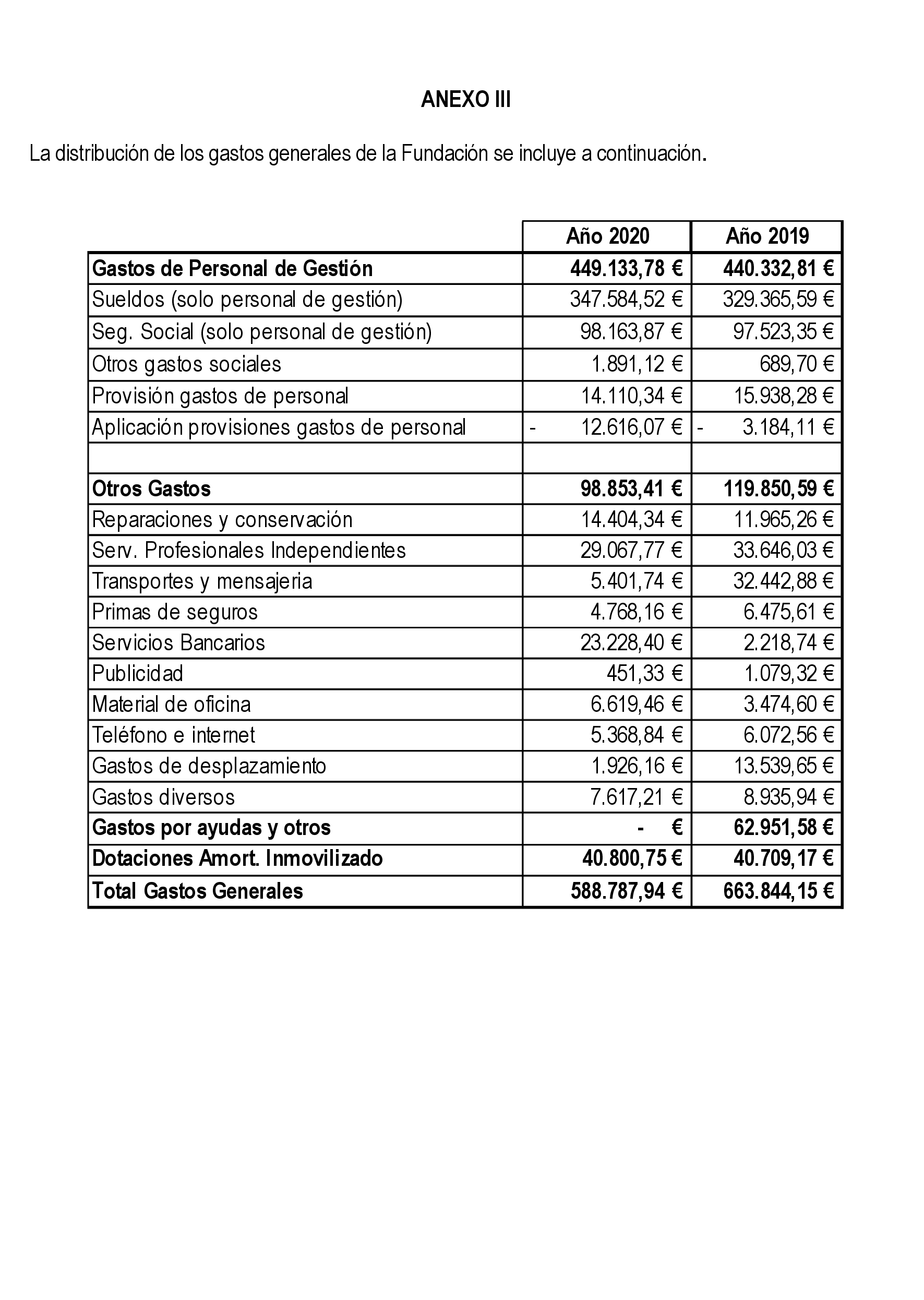 Imagen: /datos/imagenes/disp/2021/289/20062_10686573_58.png