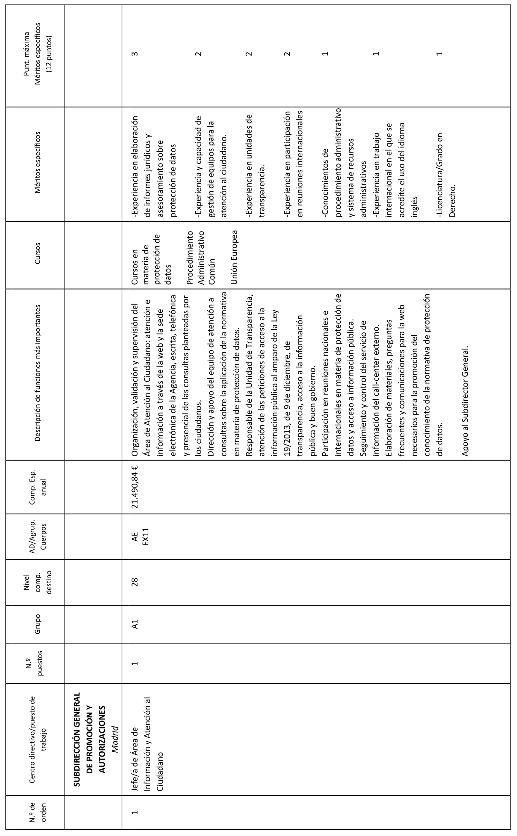 Imagen: /datos/imagenes/disp/2021/290/20082_10690335_1.png