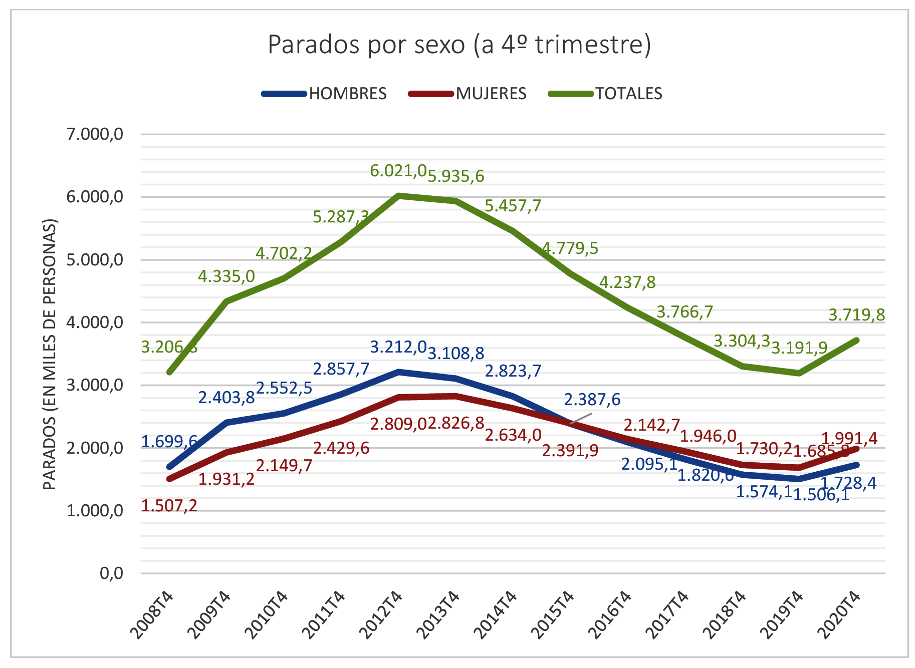 Imagen: /datos/imagenes/disp/2021/299/20632_10723108_3.png