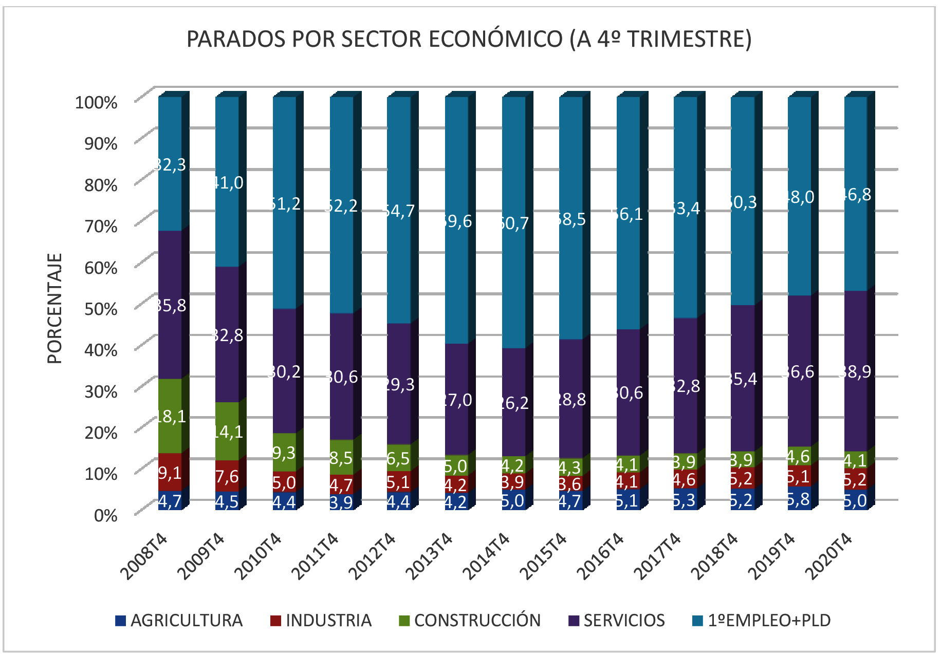 Imagen: /datos/imagenes/disp/2021/299/20632_10723108_4.png