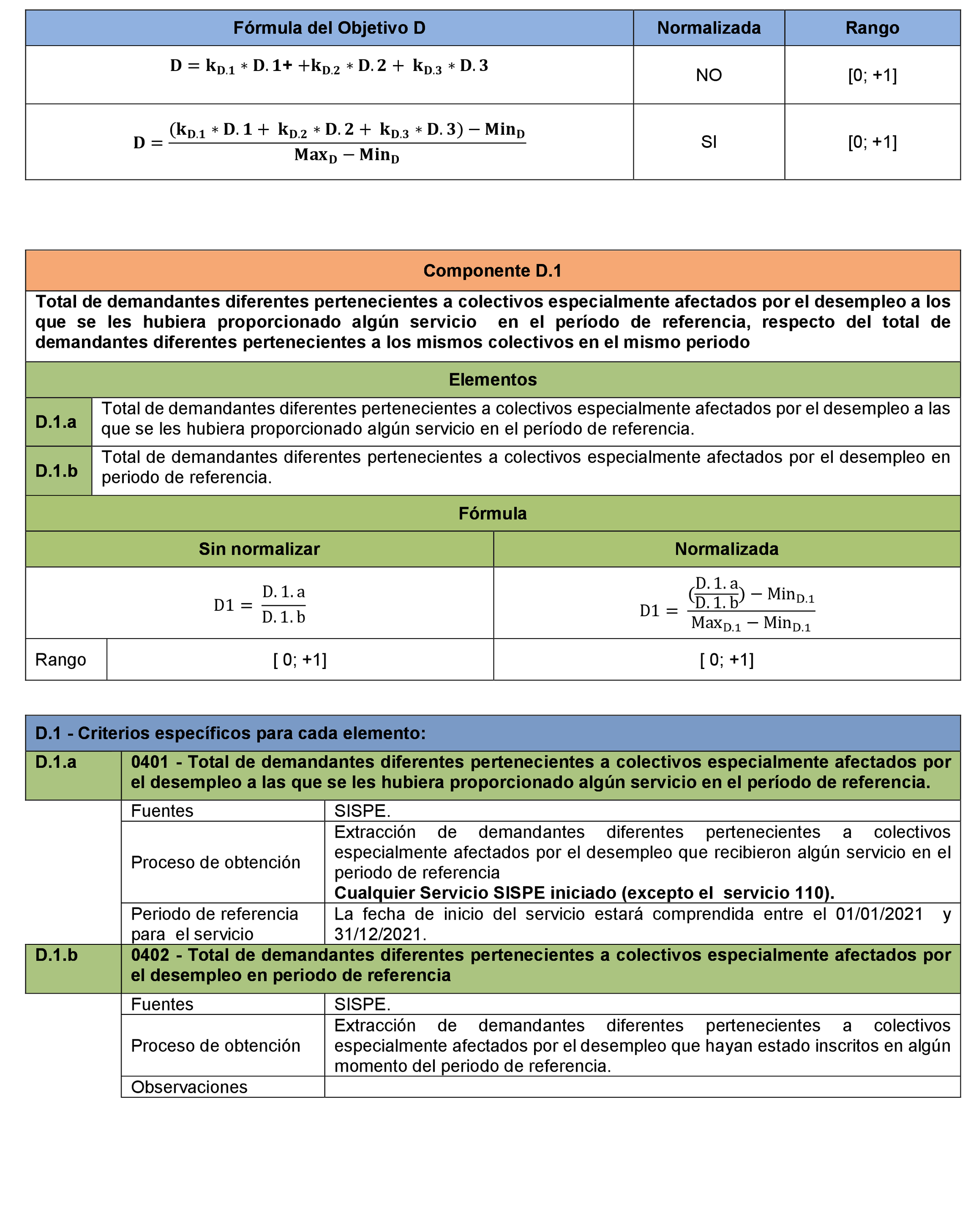 Imagen: /datos/imagenes/disp/2021/299/20632_10723349_36.png