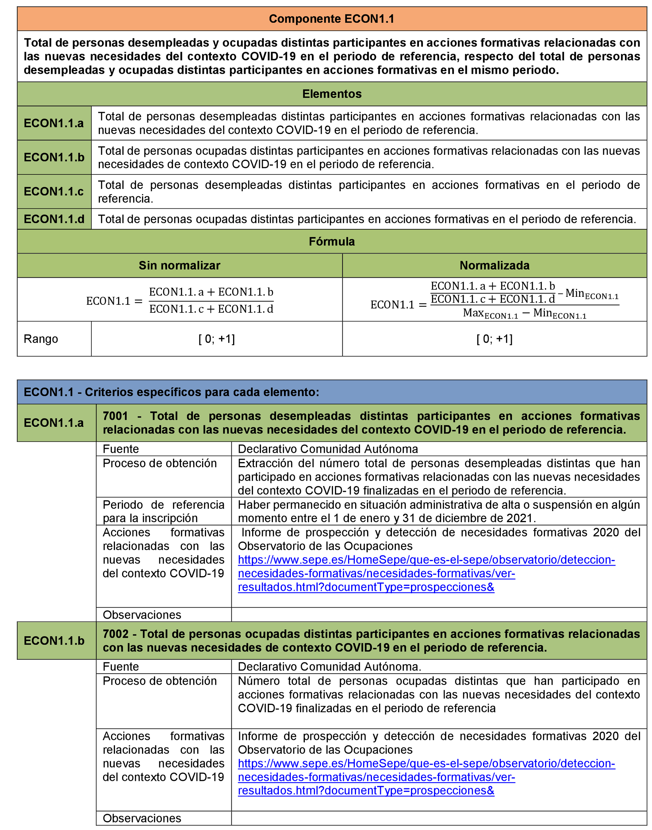 Imagen: /datos/imagenes/disp/2021/299/20632_10723349_81.png