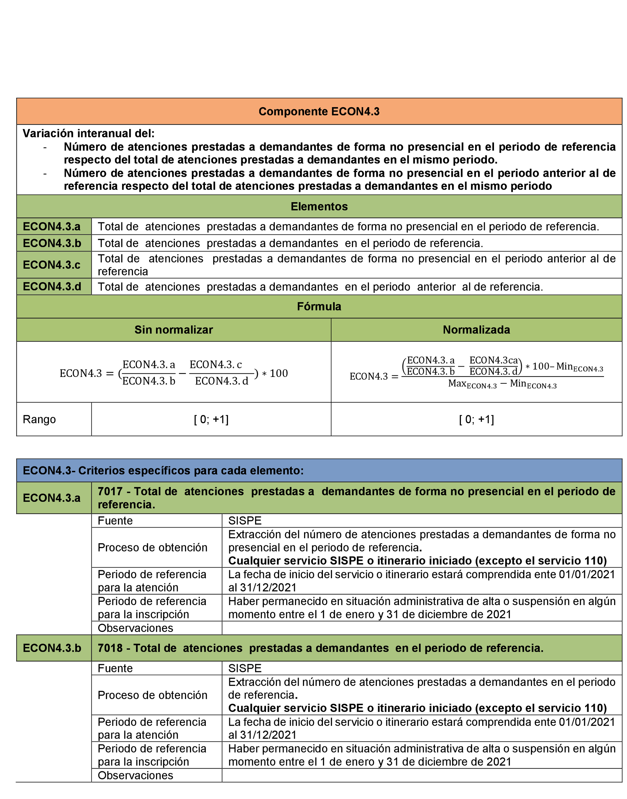 Imagen: /datos/imagenes/disp/2021/299/20632_10723349_94.png