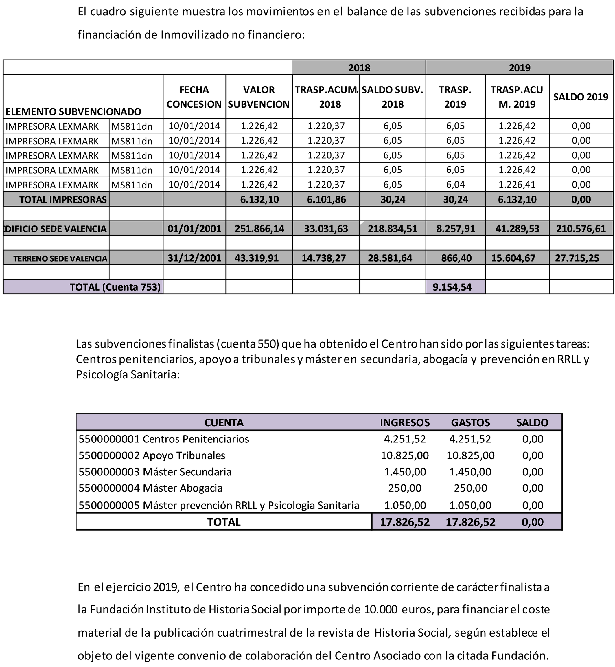 Imagen: /datos/imagenes/disp/2021/300/20808_10728165_28.png