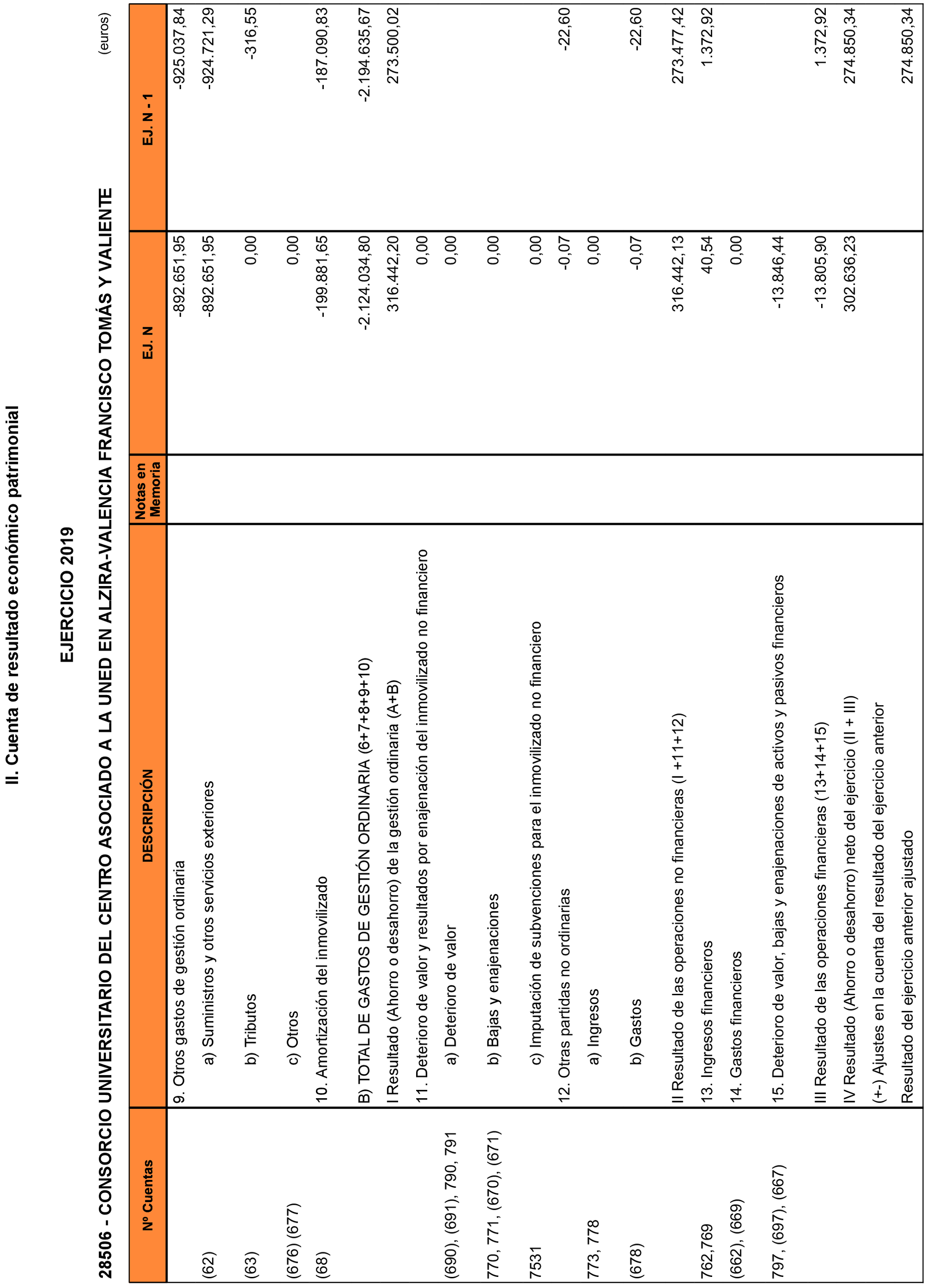 Imagen: /datos/imagenes/disp/2021/300/20808_10728165_3.png