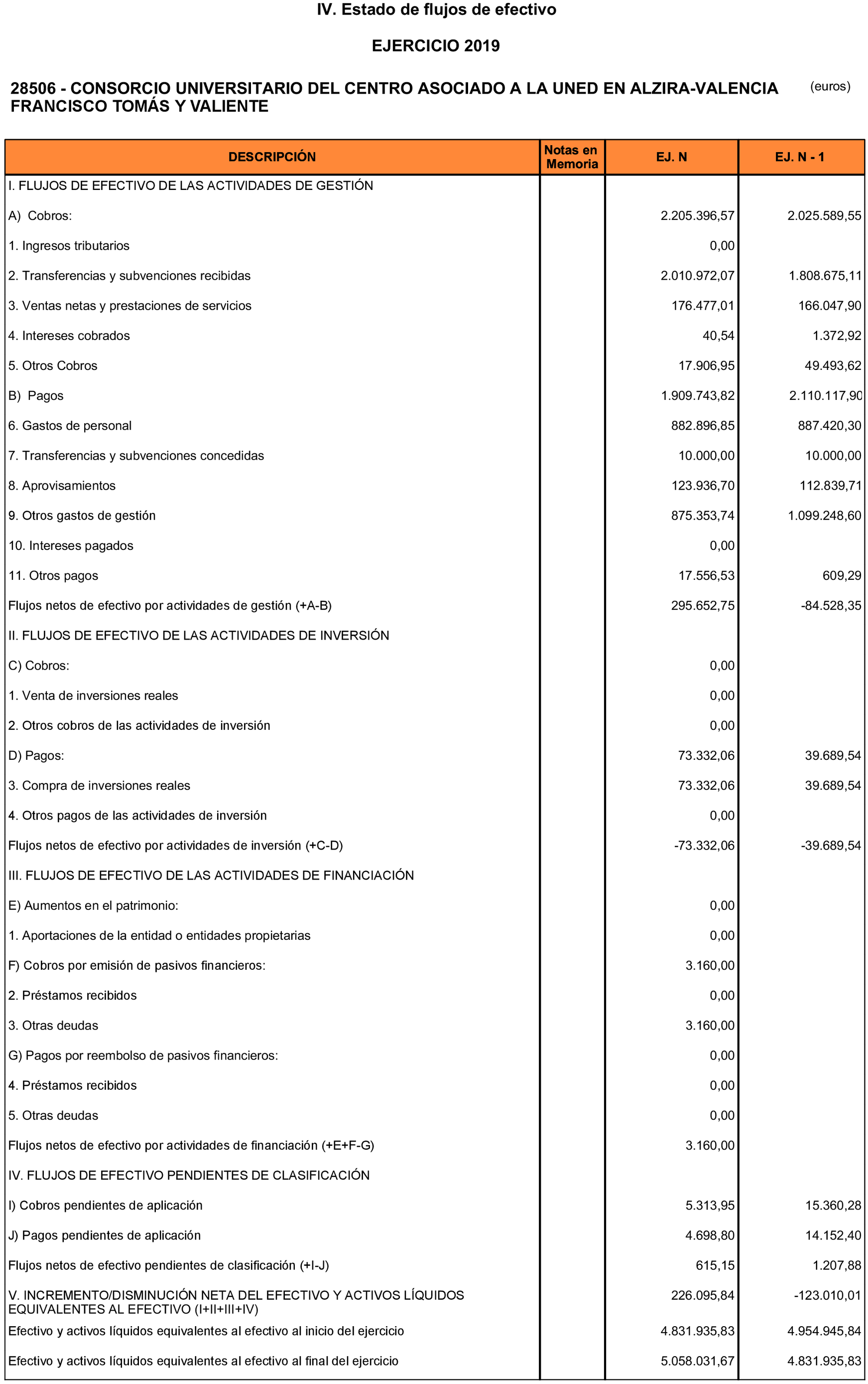 Imagen: /datos/imagenes/disp/2021/300/20808_10728165_5.png