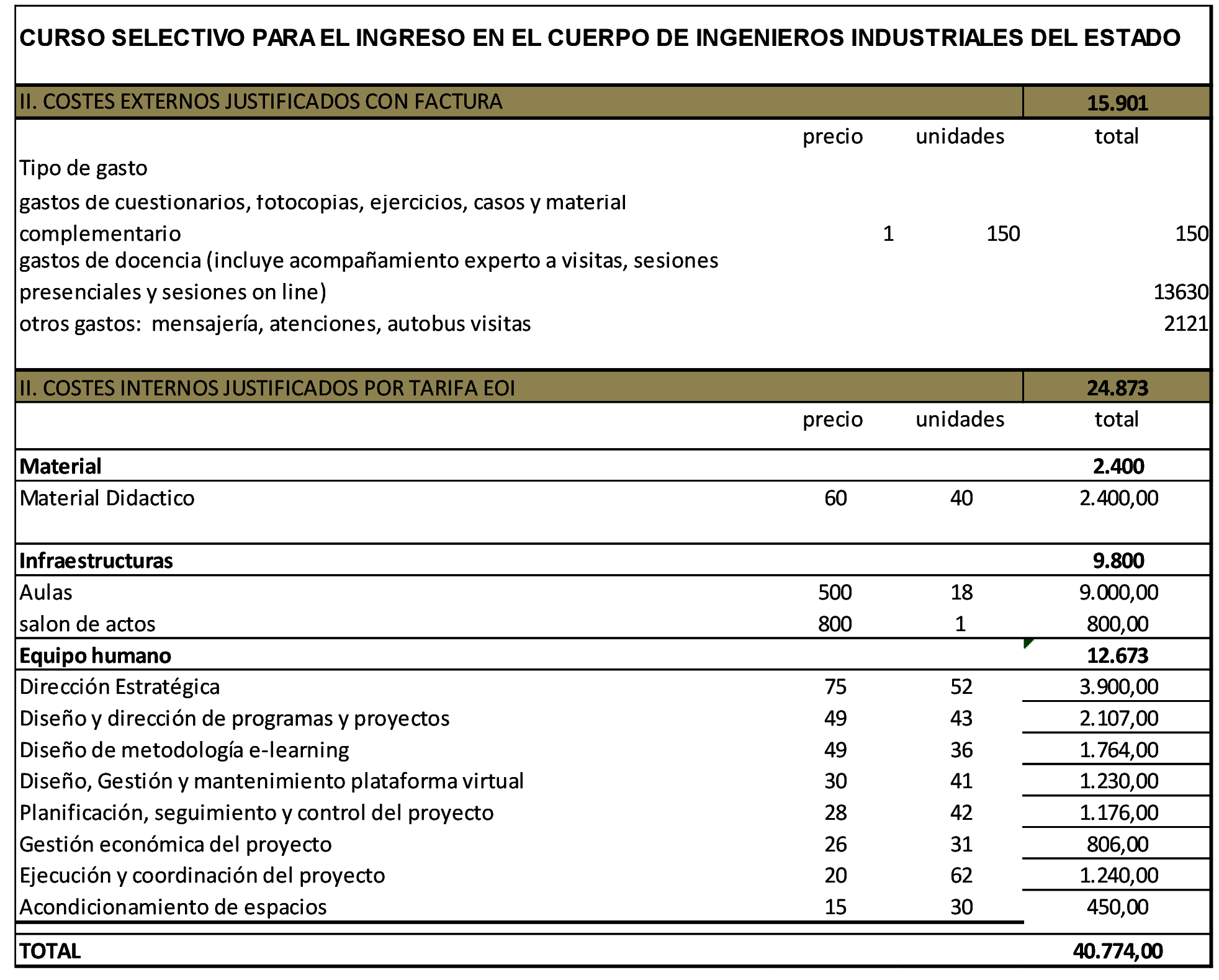 Imagen: /datos/imagenes/disp/2021/301/20867_10737135_4.png