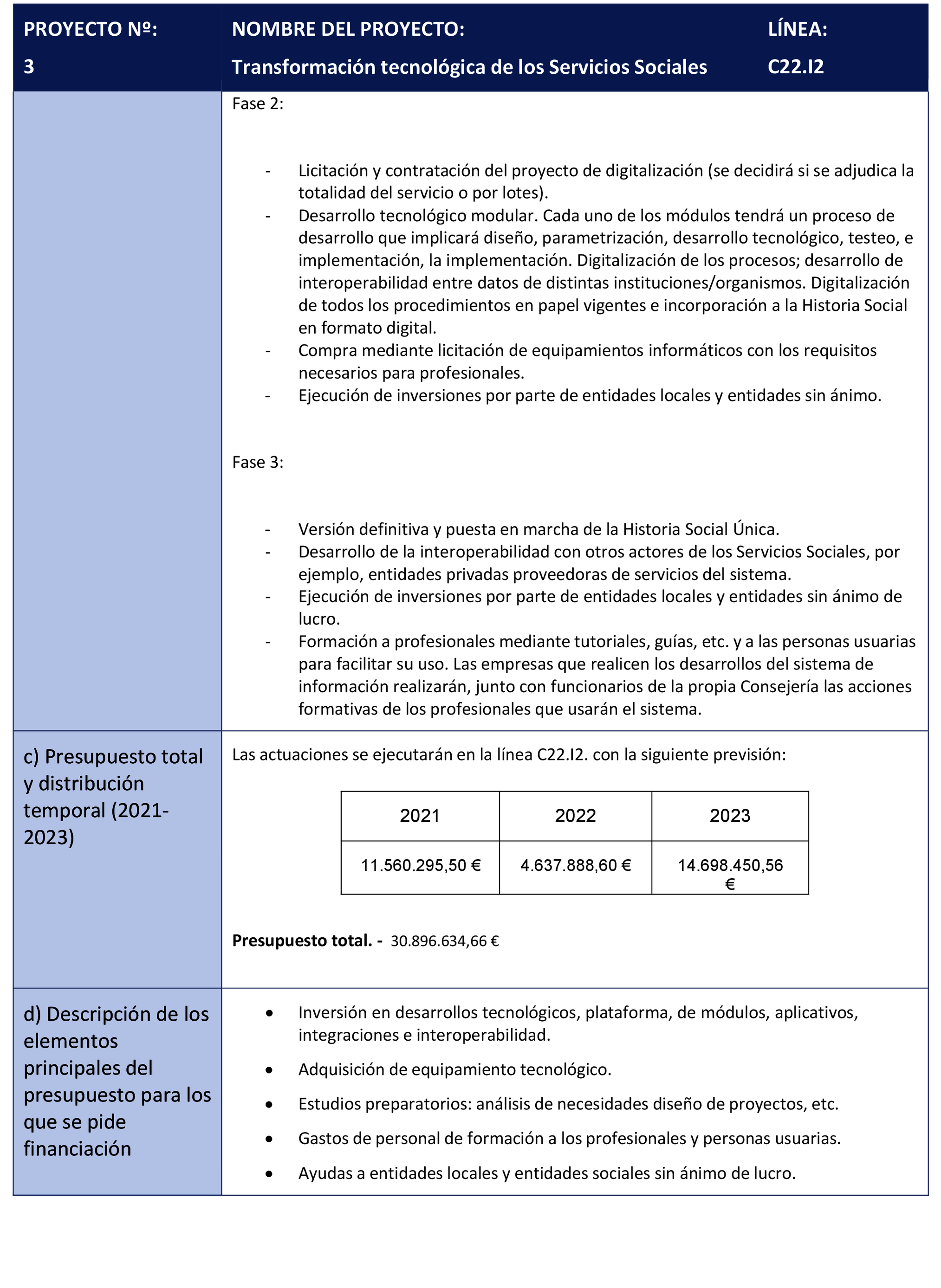 Imagen: /datos/imagenes/disp/2021/309/21377_10798600_13.png