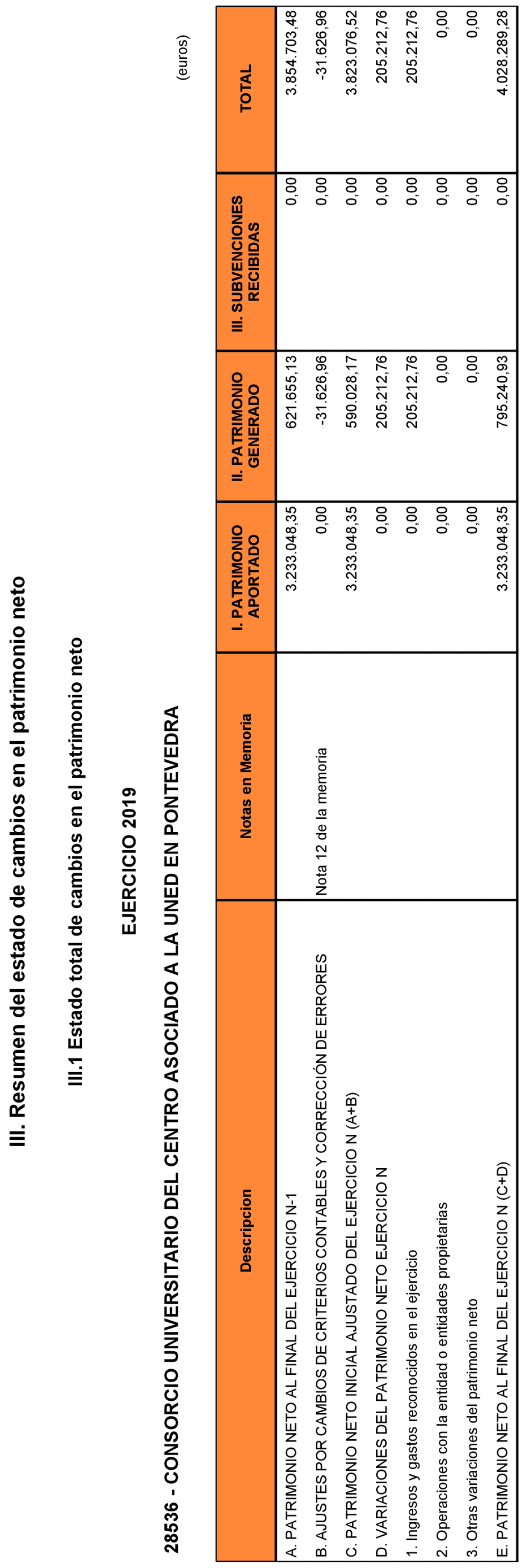 Imagen: /datos/imagenes/disp/2021/90/6047_9170128_4.png