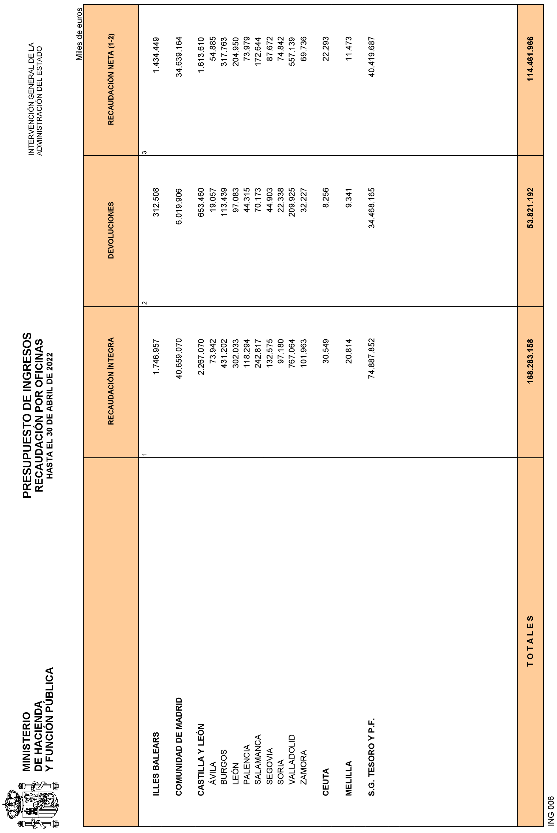 Imagen: /datos/imagenes/disp/2022/135/9350_11694421_23.png